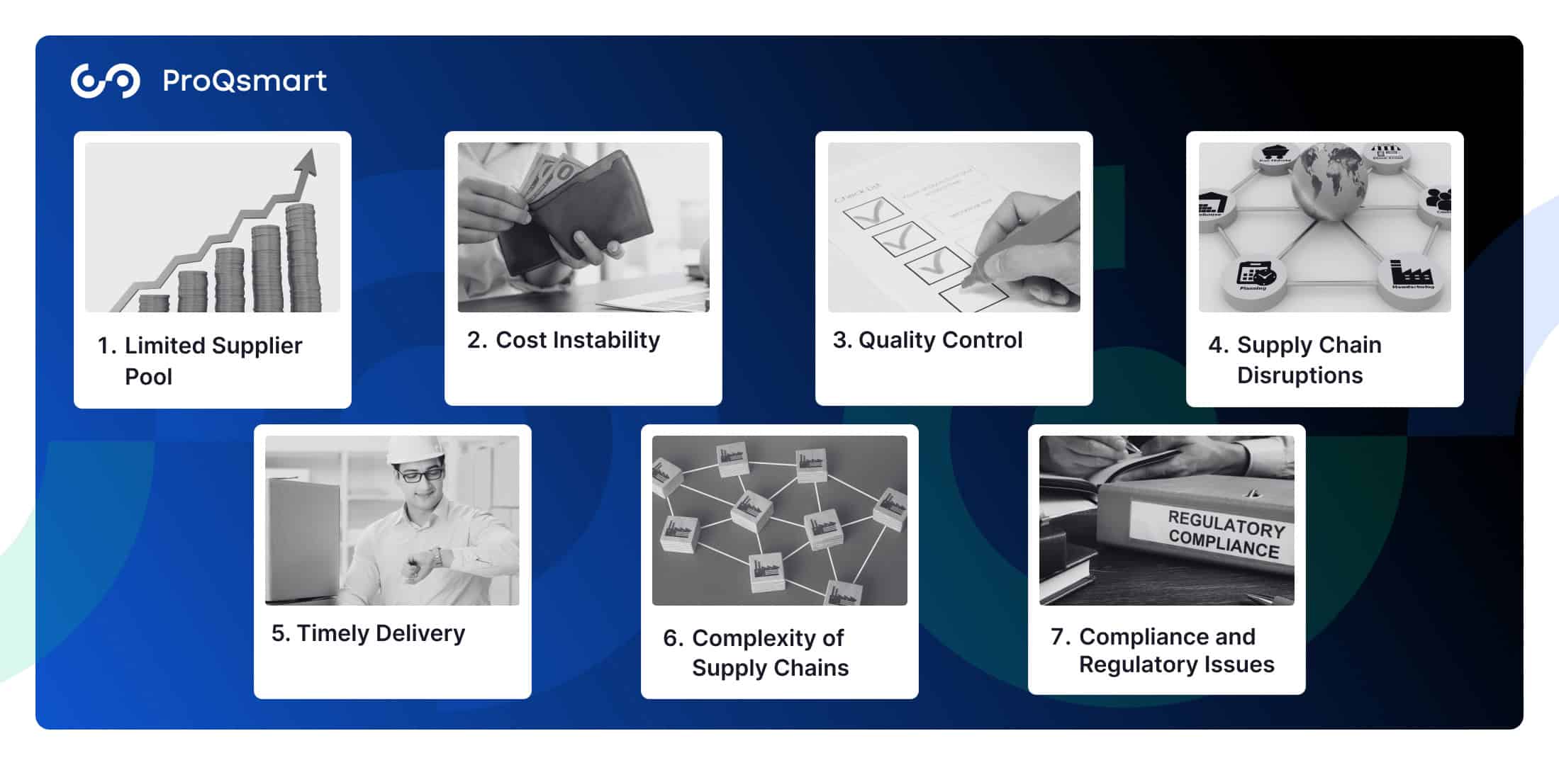 challenges in the procurement cycle