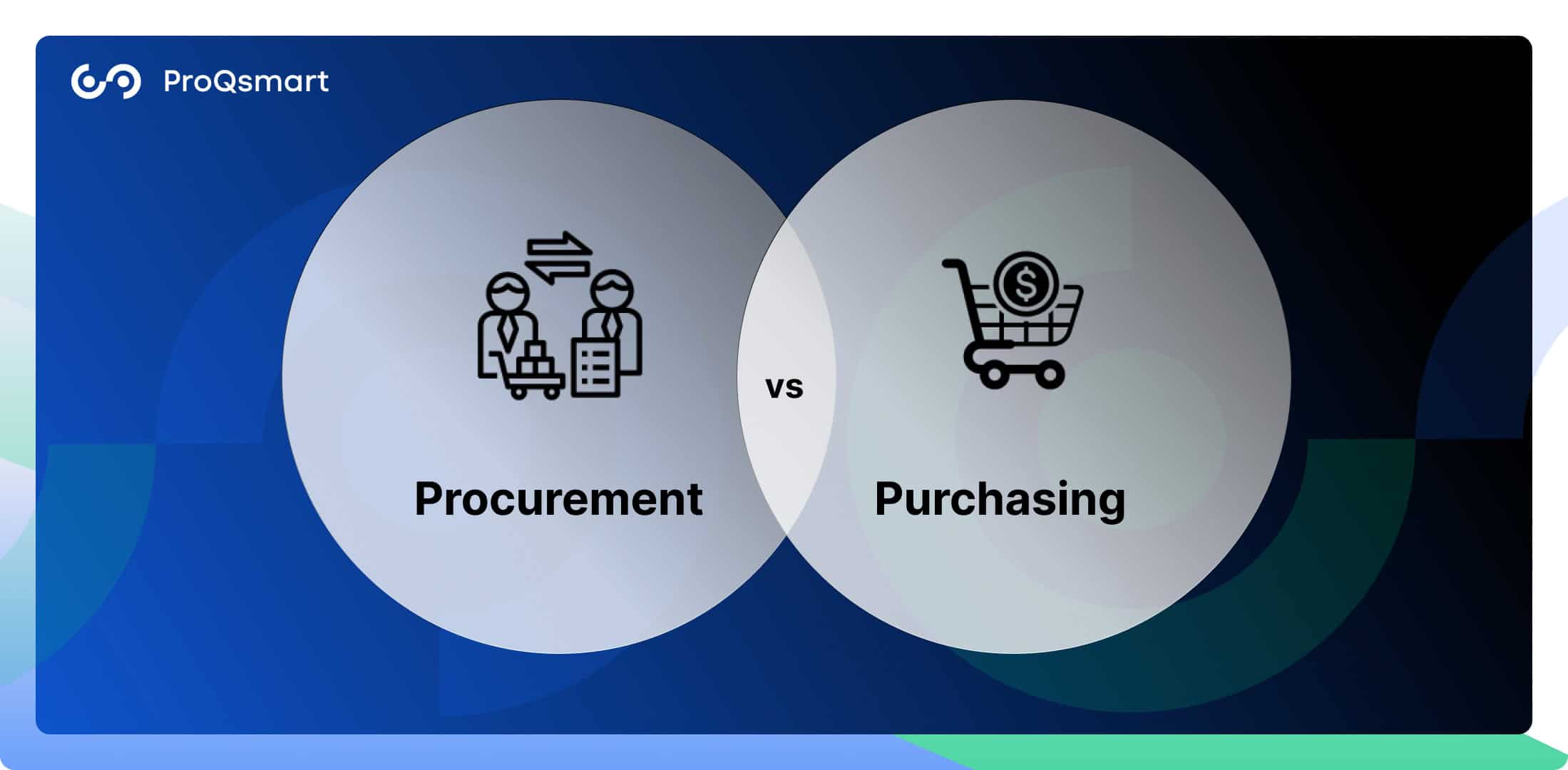 procurement vs purchasing