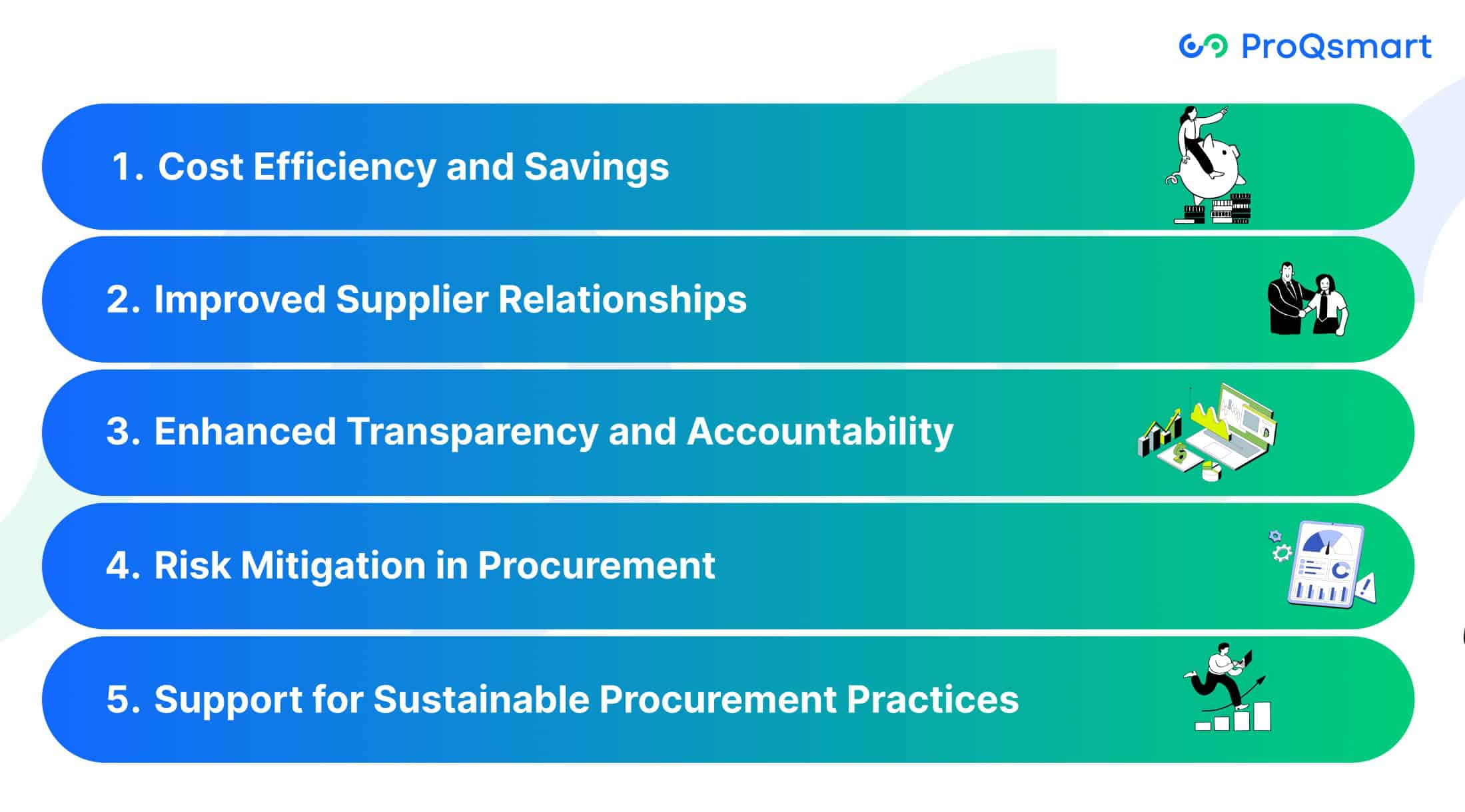 Benefits of Using E-Sourcing Software