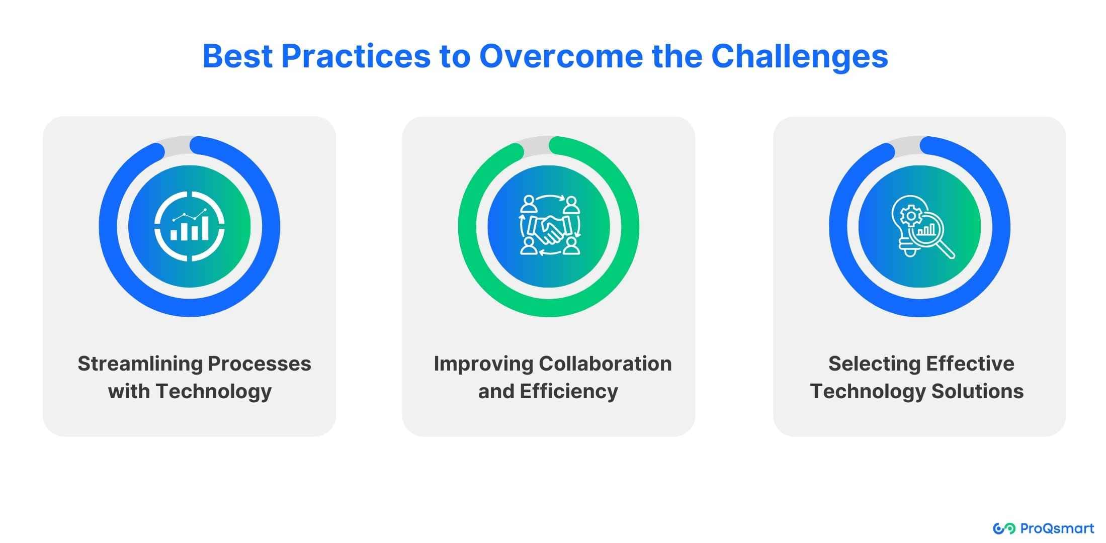 best practices to overcome the tender management challenges