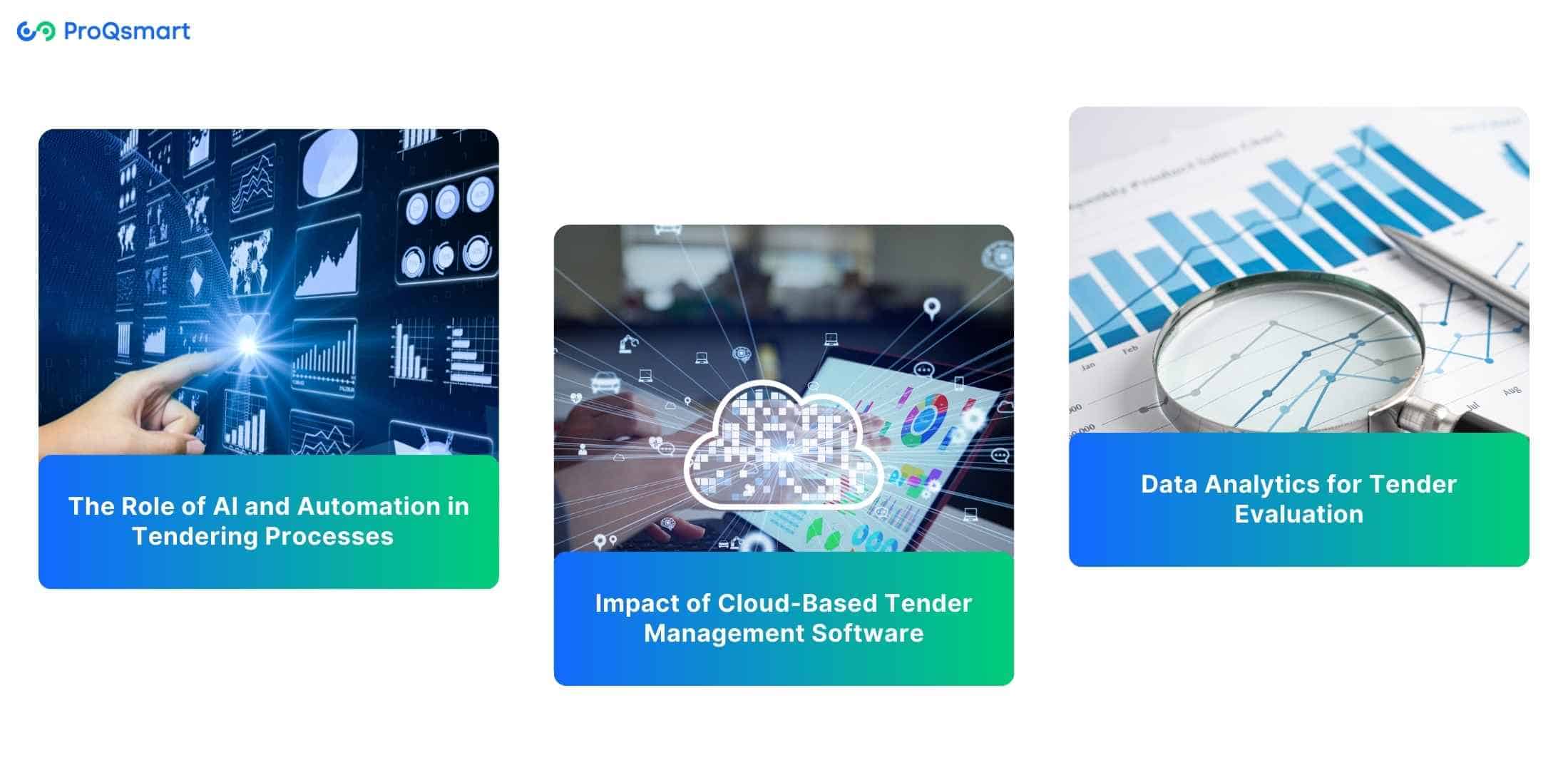 future trends in tender management