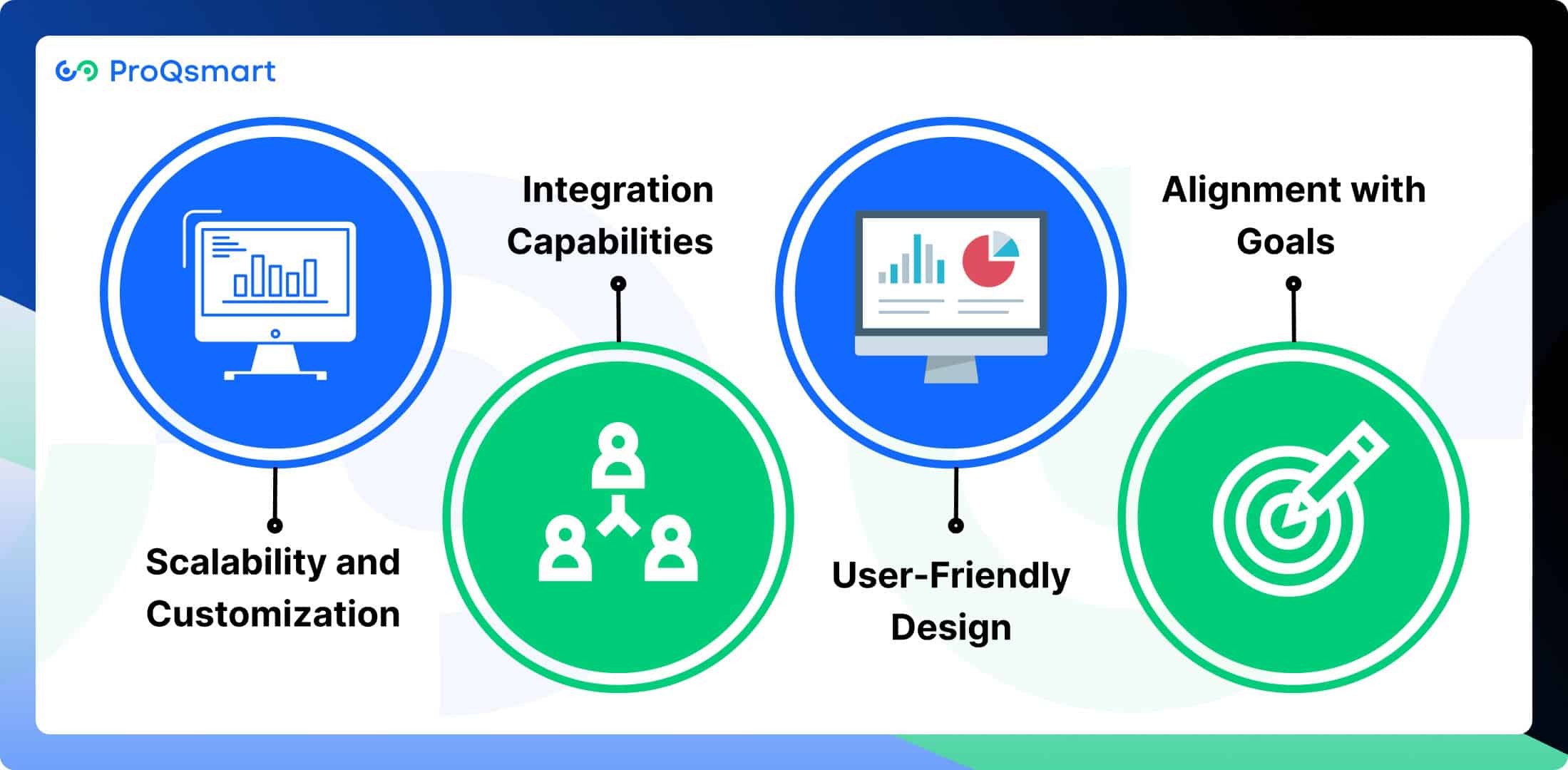 how to choose the right e-sourcing software
