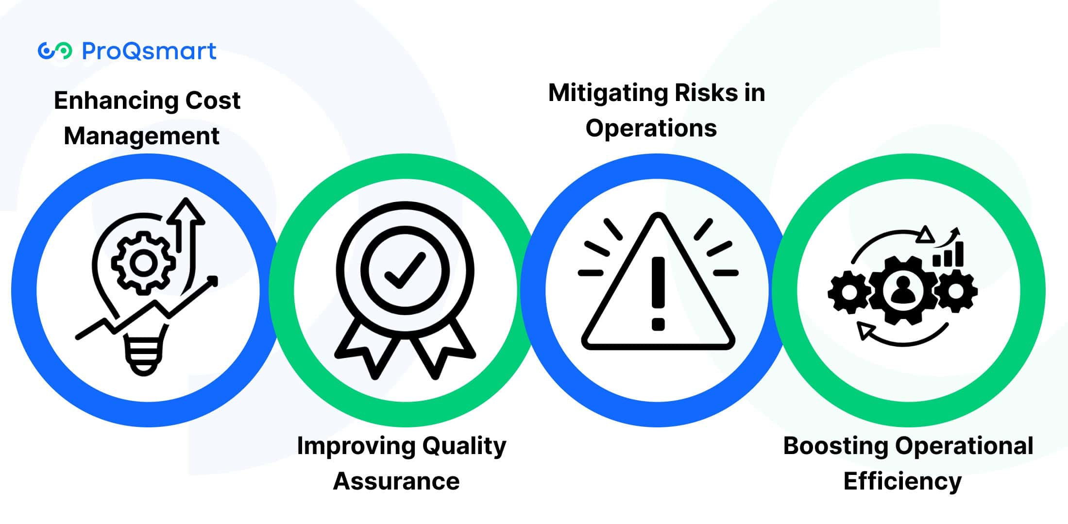 Key Benefits of Product Procurement