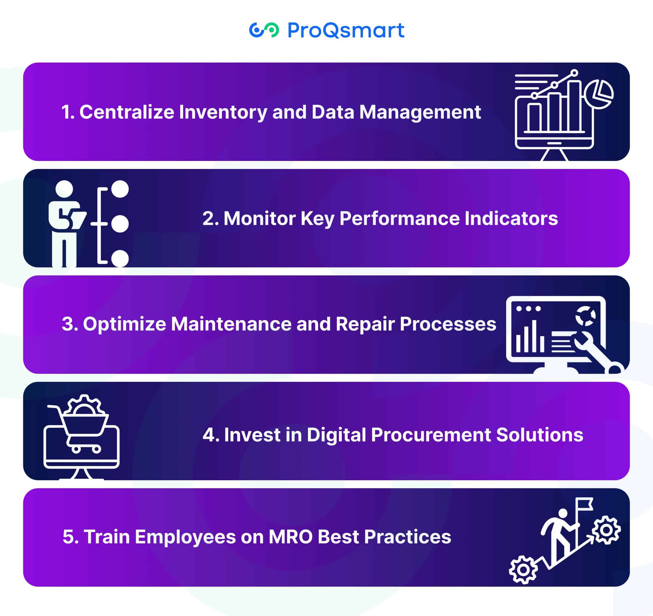 Strategies to Overcome MRO Challenges
