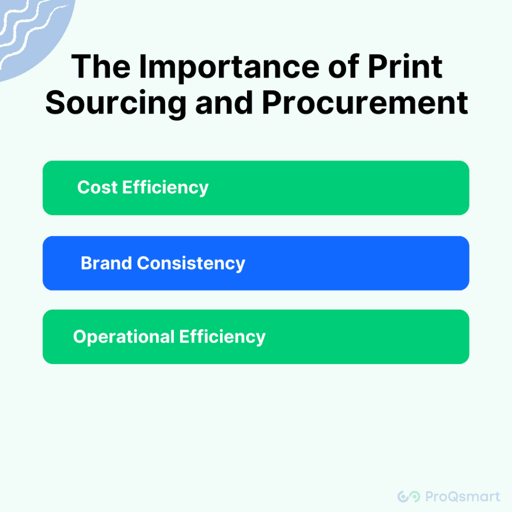 Print Sourcing and Procurement