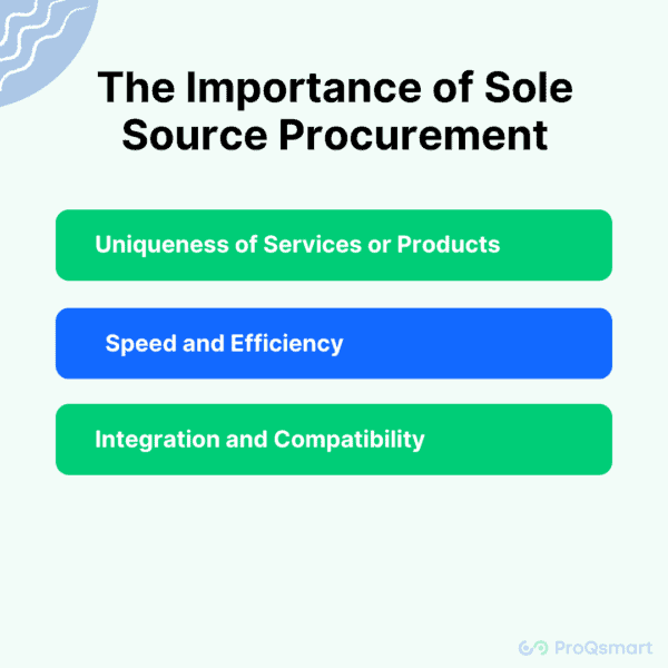 What Is Sole Source Procurement & It’s Importance Efficient CapEx