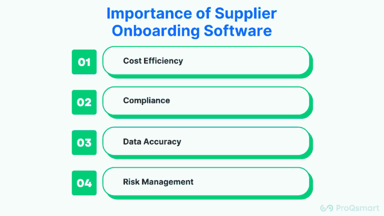 Benefits of Supplier Onboarding Software | ProQsmart