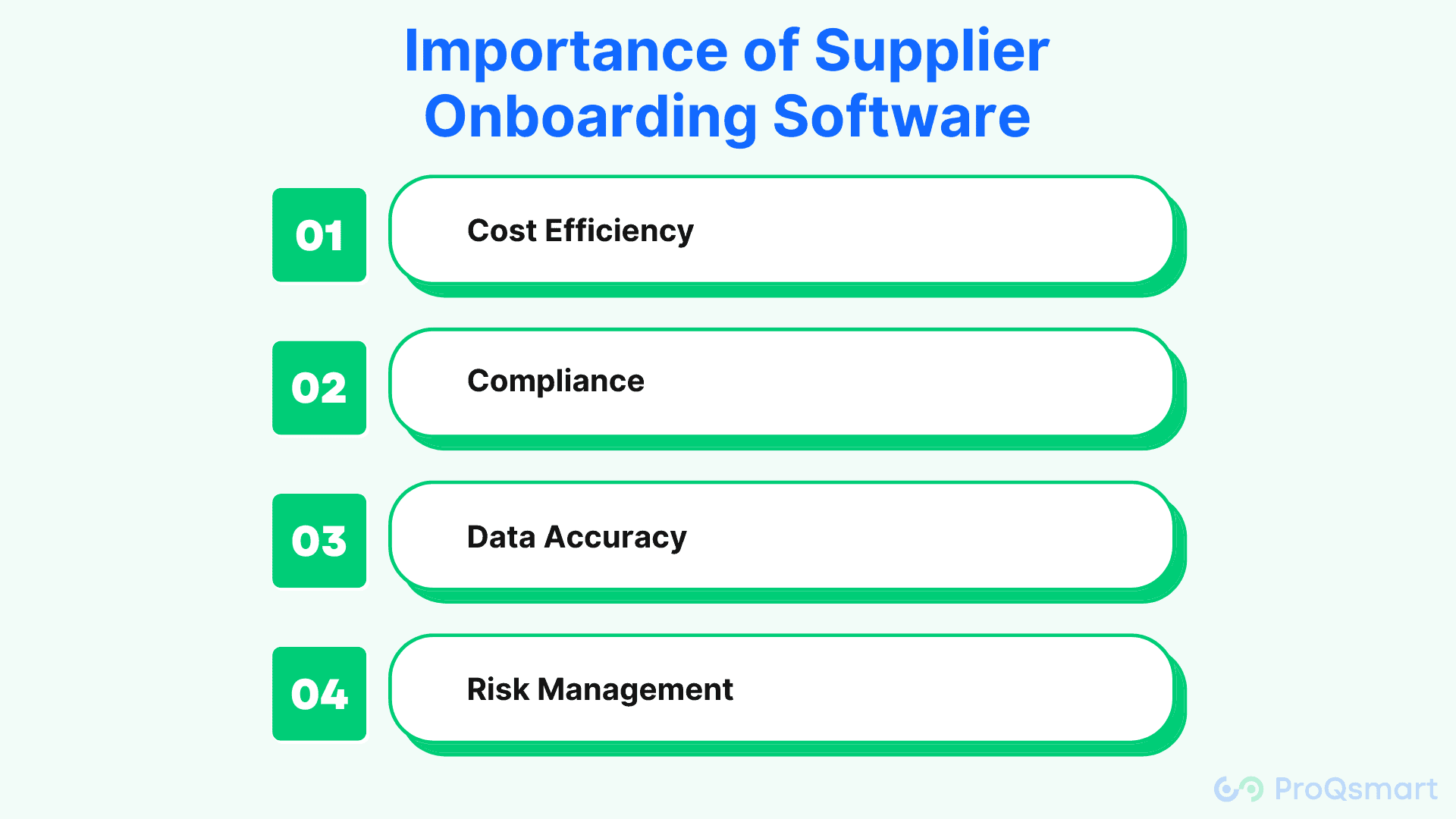 supplier onboarding software