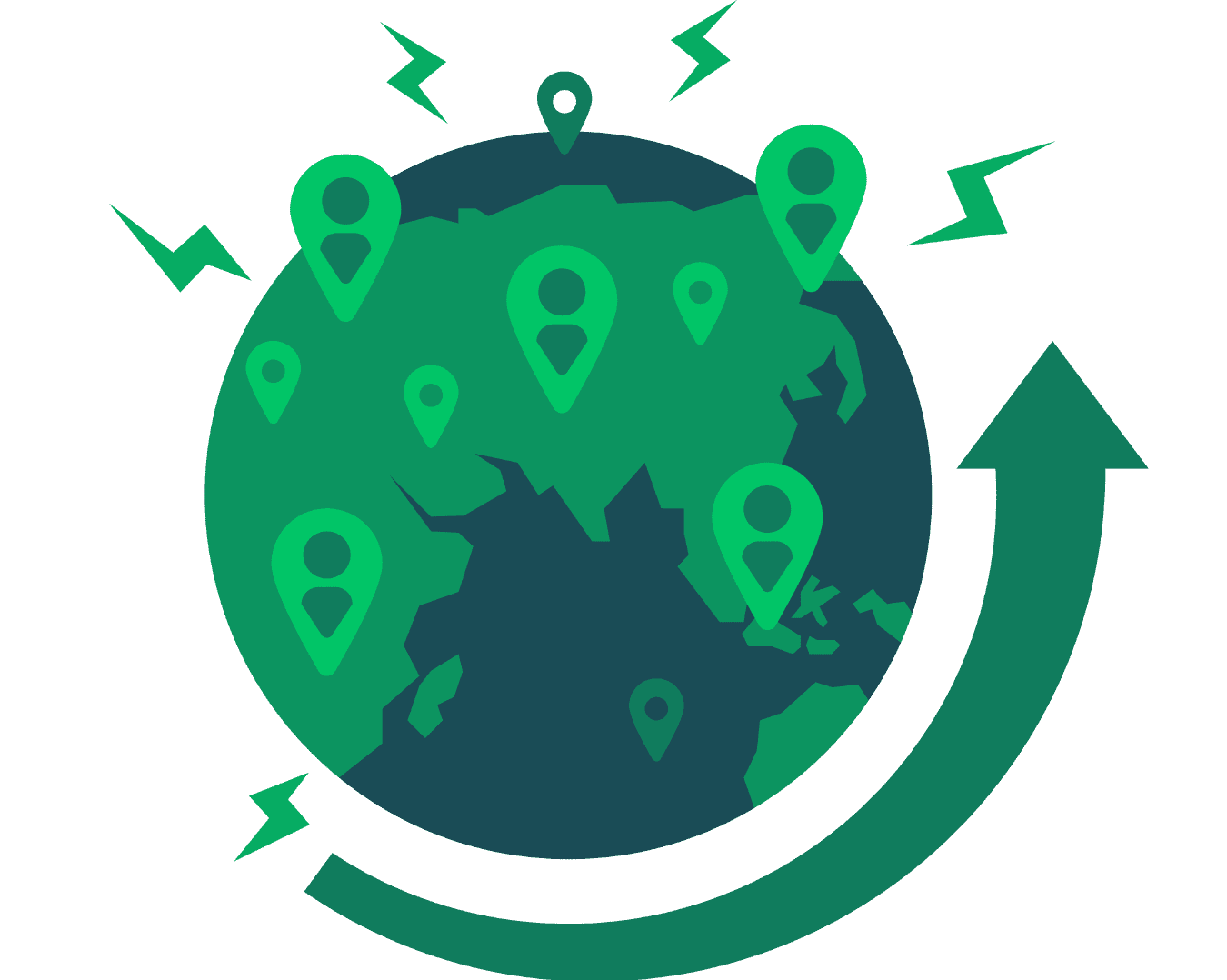 global strategic sourcing