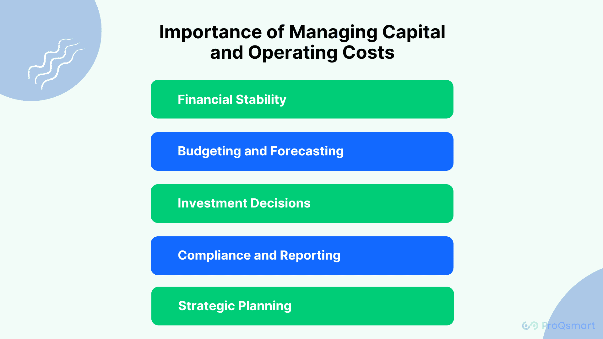 capital vs operating costs