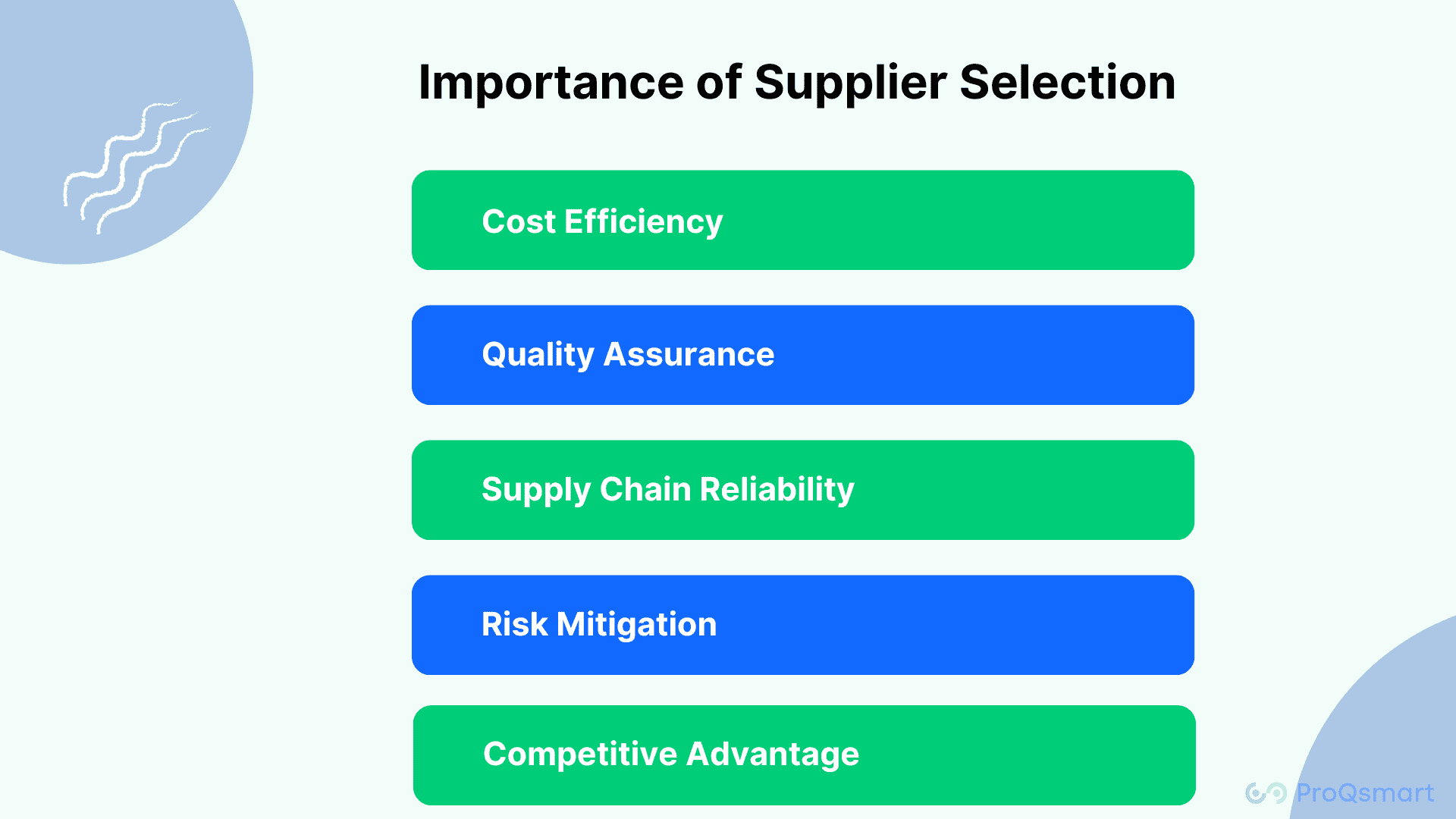 selection of suppliers