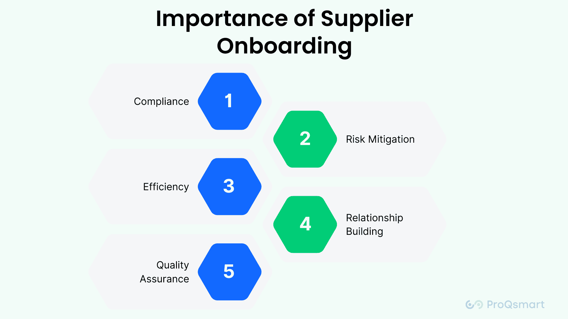 supplier onboarding checklist