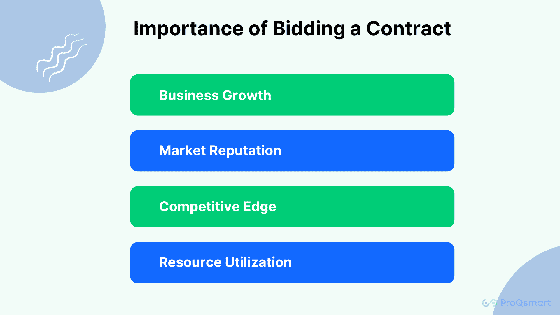 bid a contract