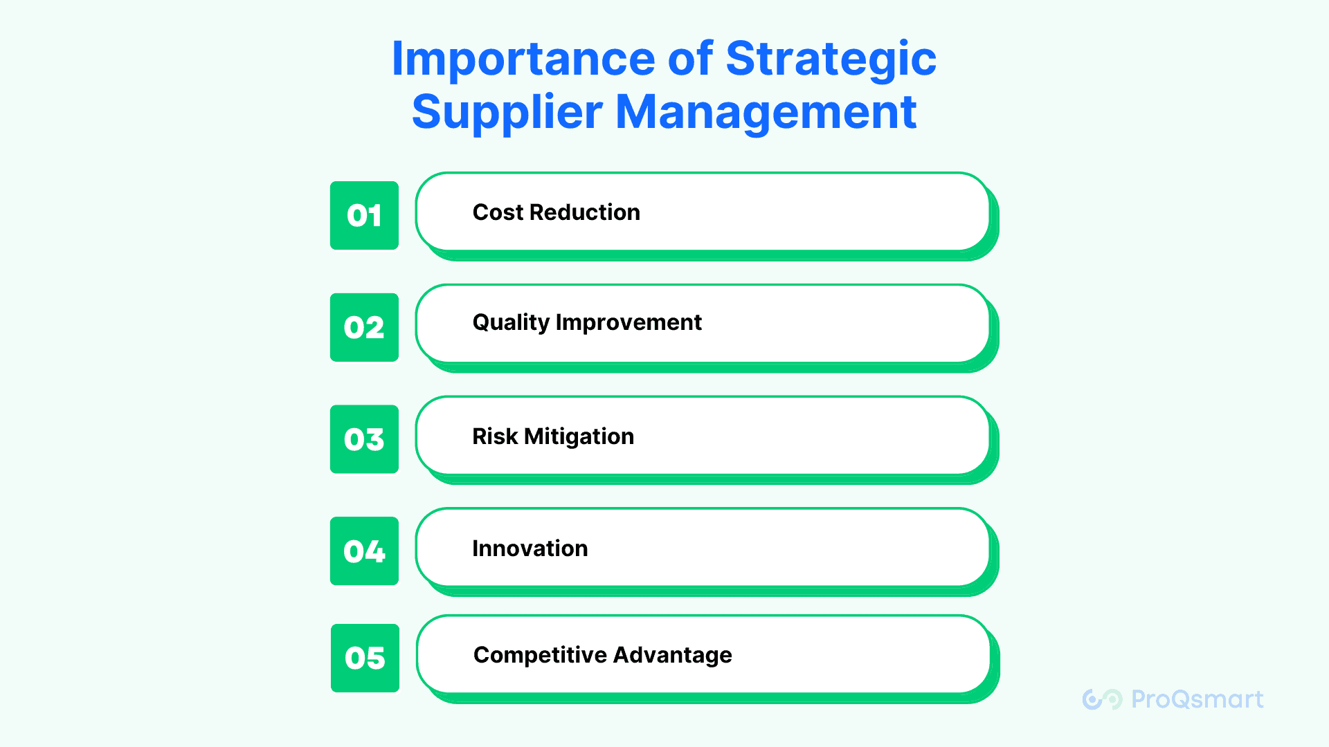 strategic supplier management