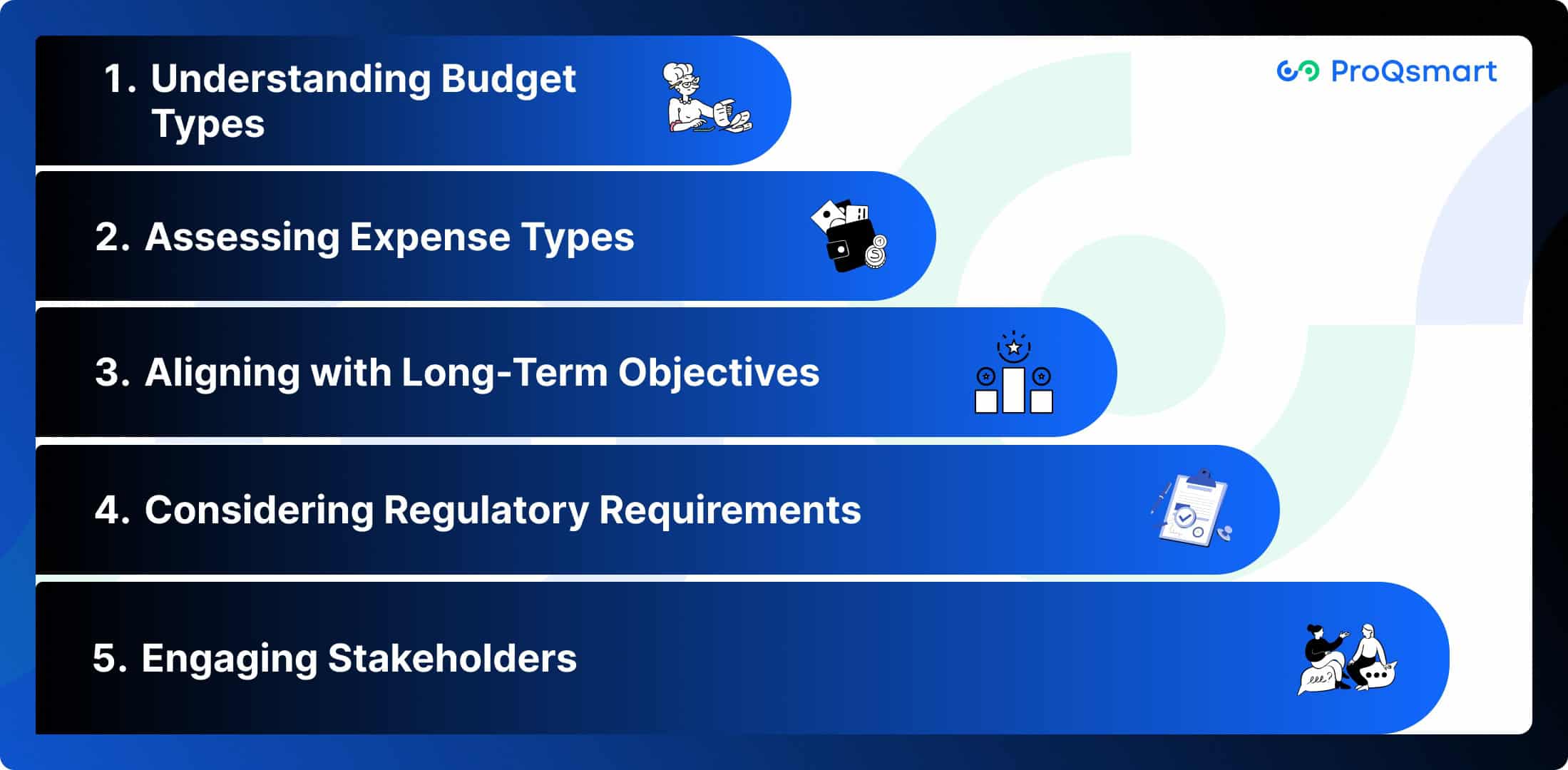 strategies for effective budgeting- operational vs capital budgeting