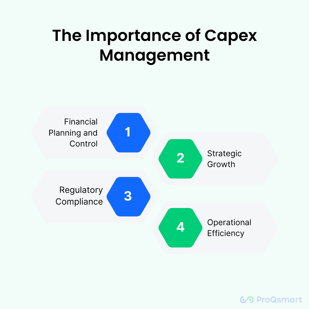 Capital Expenditure Management