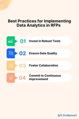 best practices for implementing data analytics in rfp
