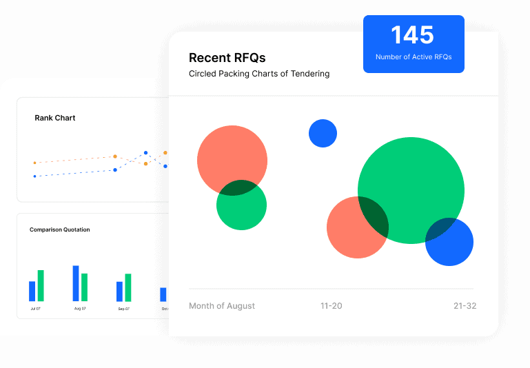Project Budget Management