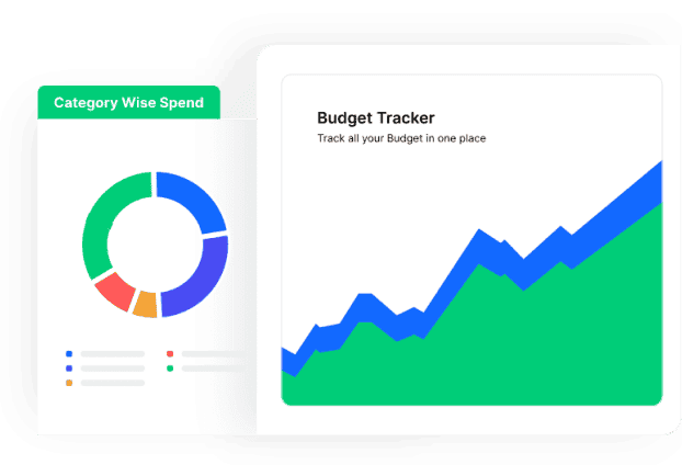 Advanced Sourcing Optimization