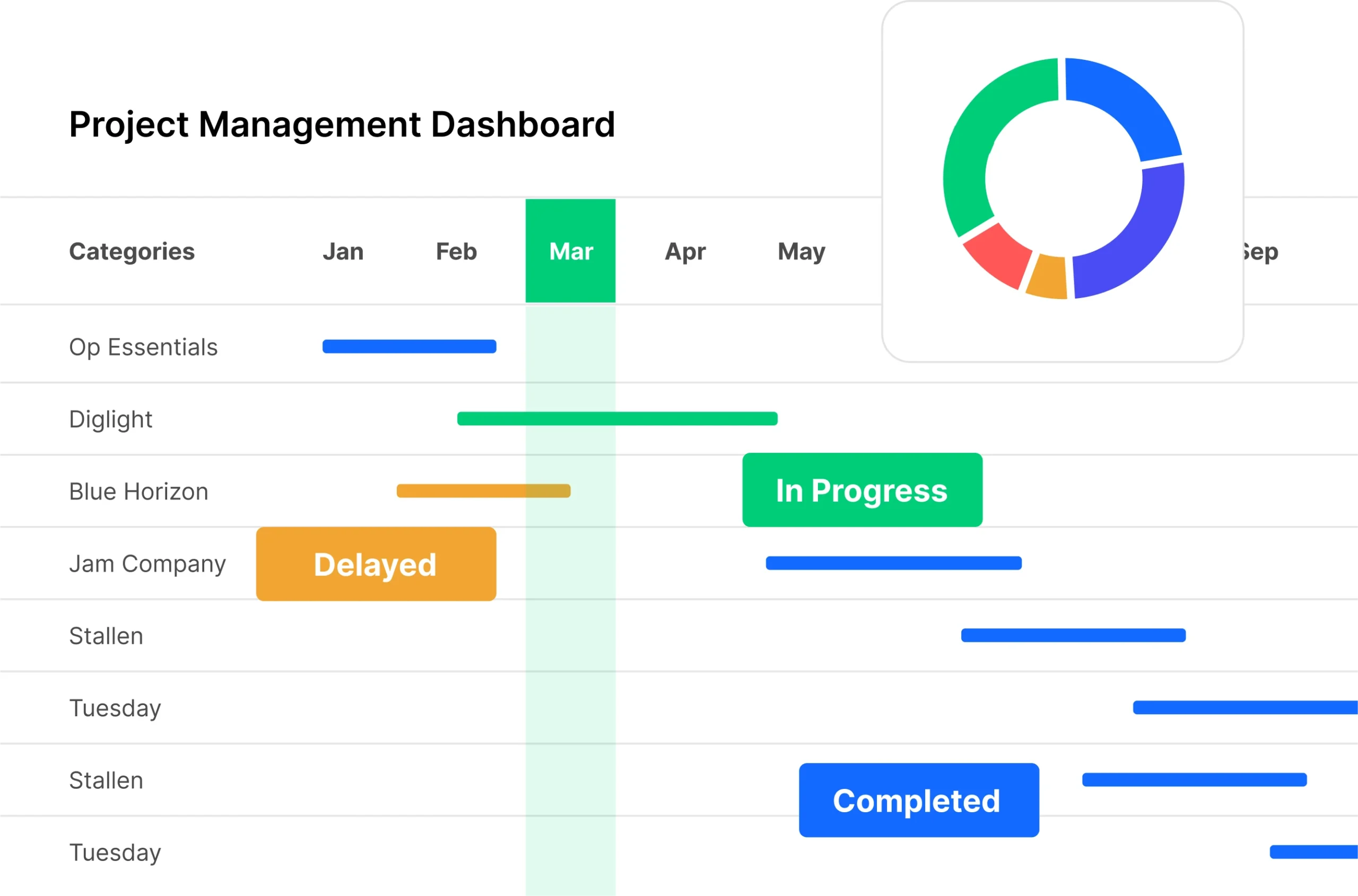 collaboration and workflow management