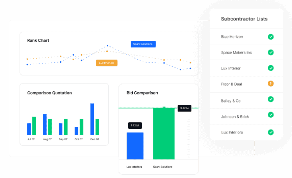 supplier relationship management in procurement