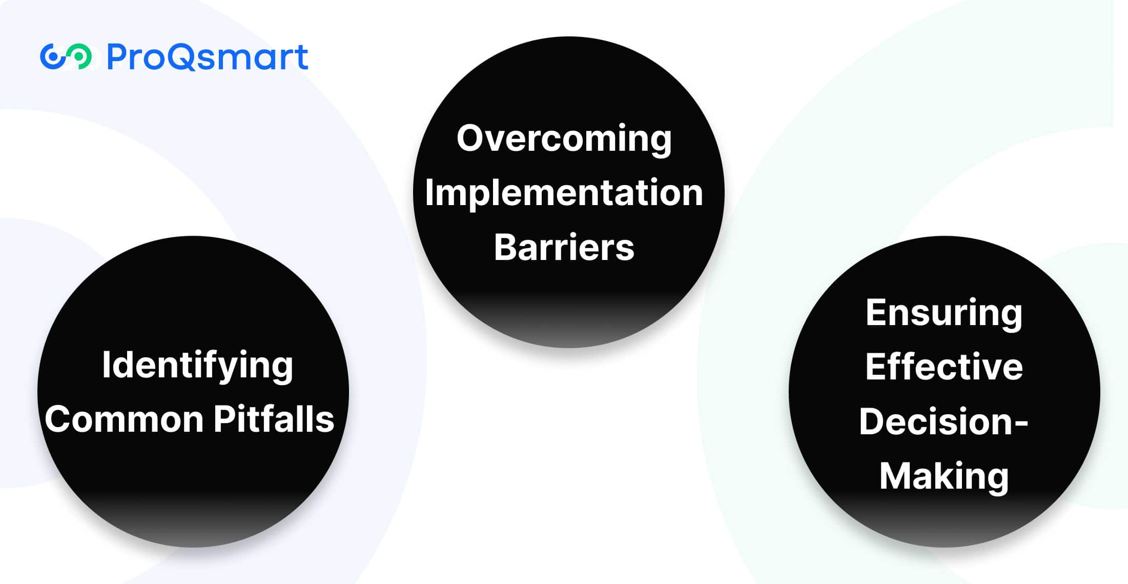 Addressing Challenges in the RFI Process