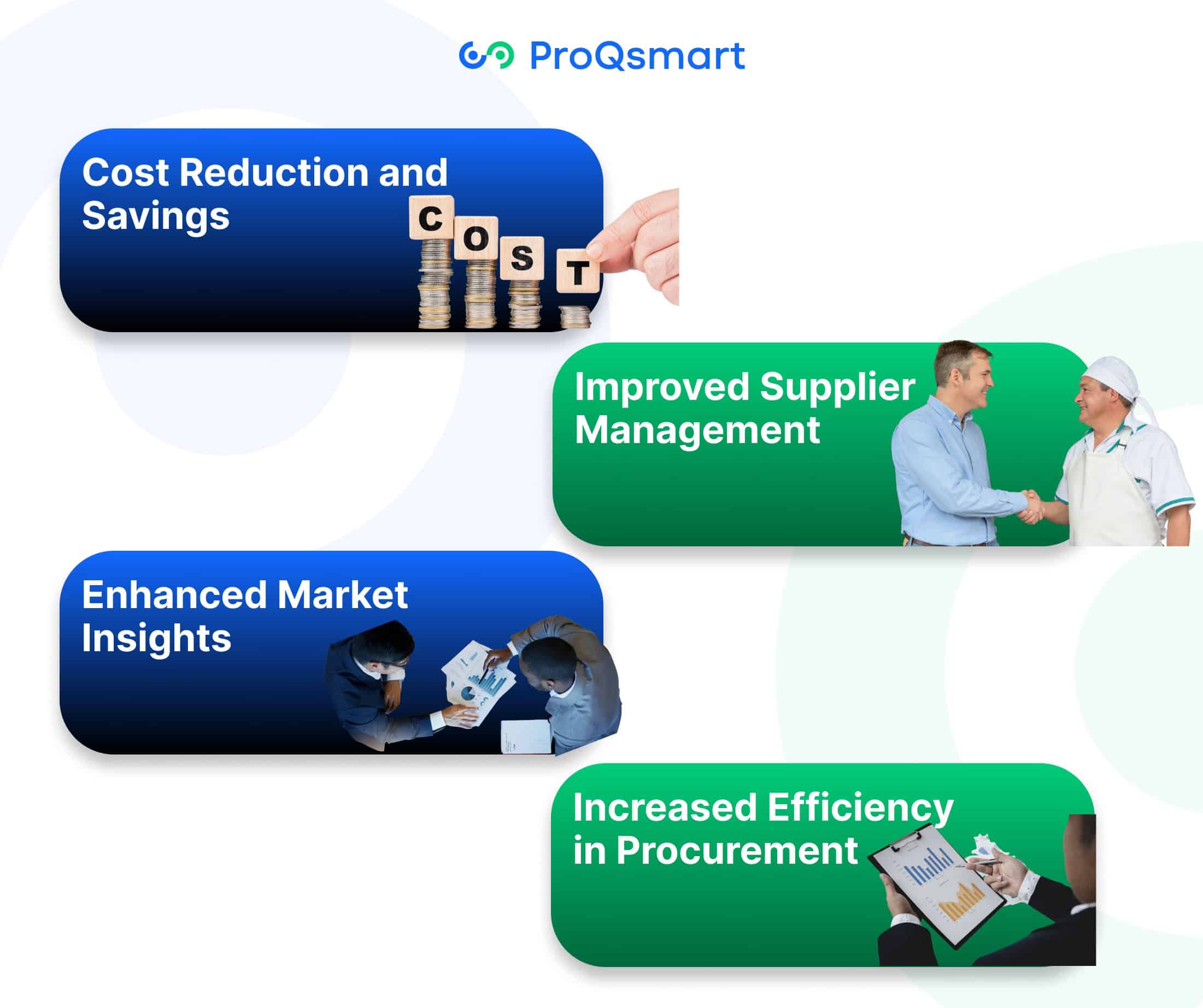 Benefits of E-Sourcing for Manufacturers