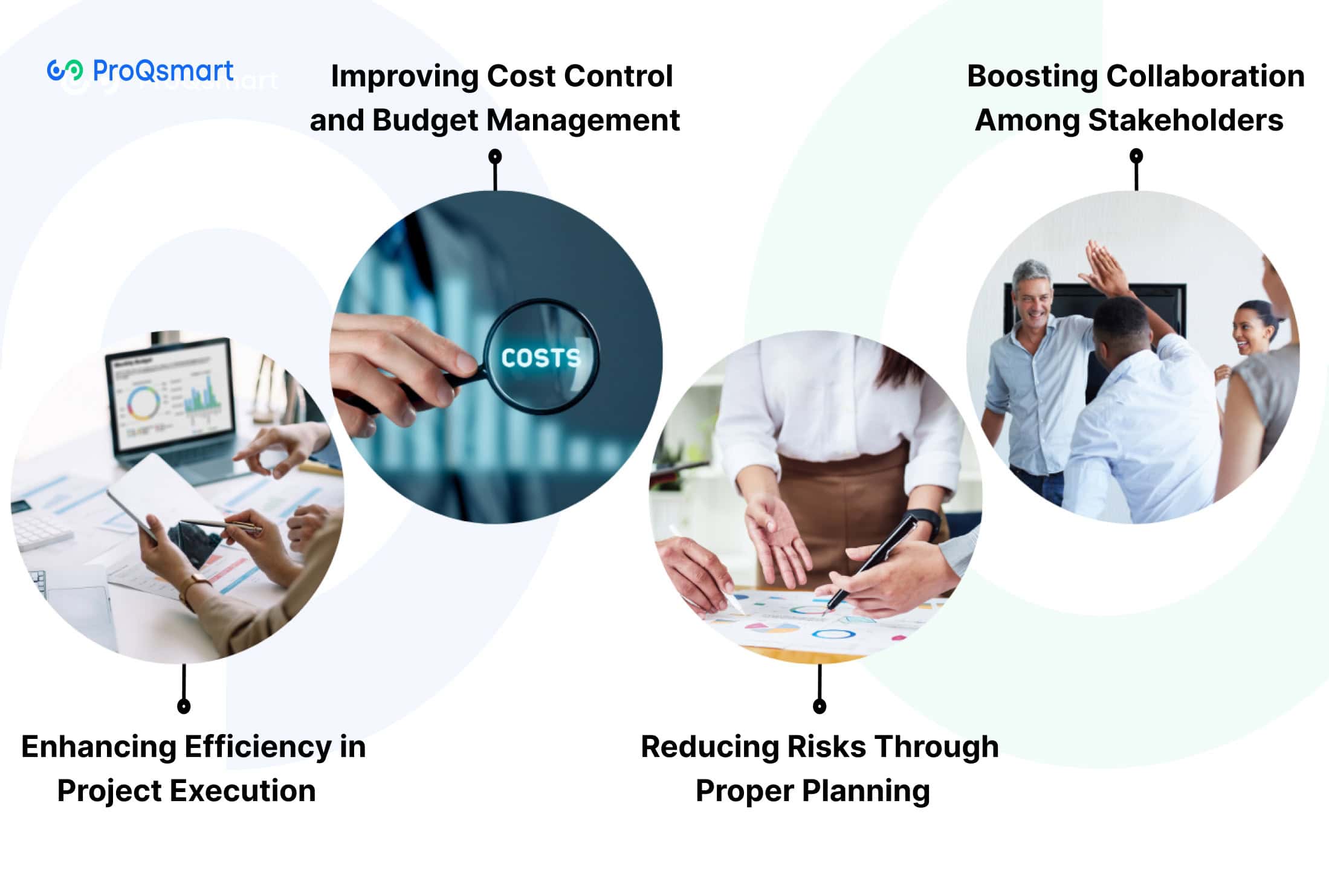 Benefits of Strategic Procurement Planning