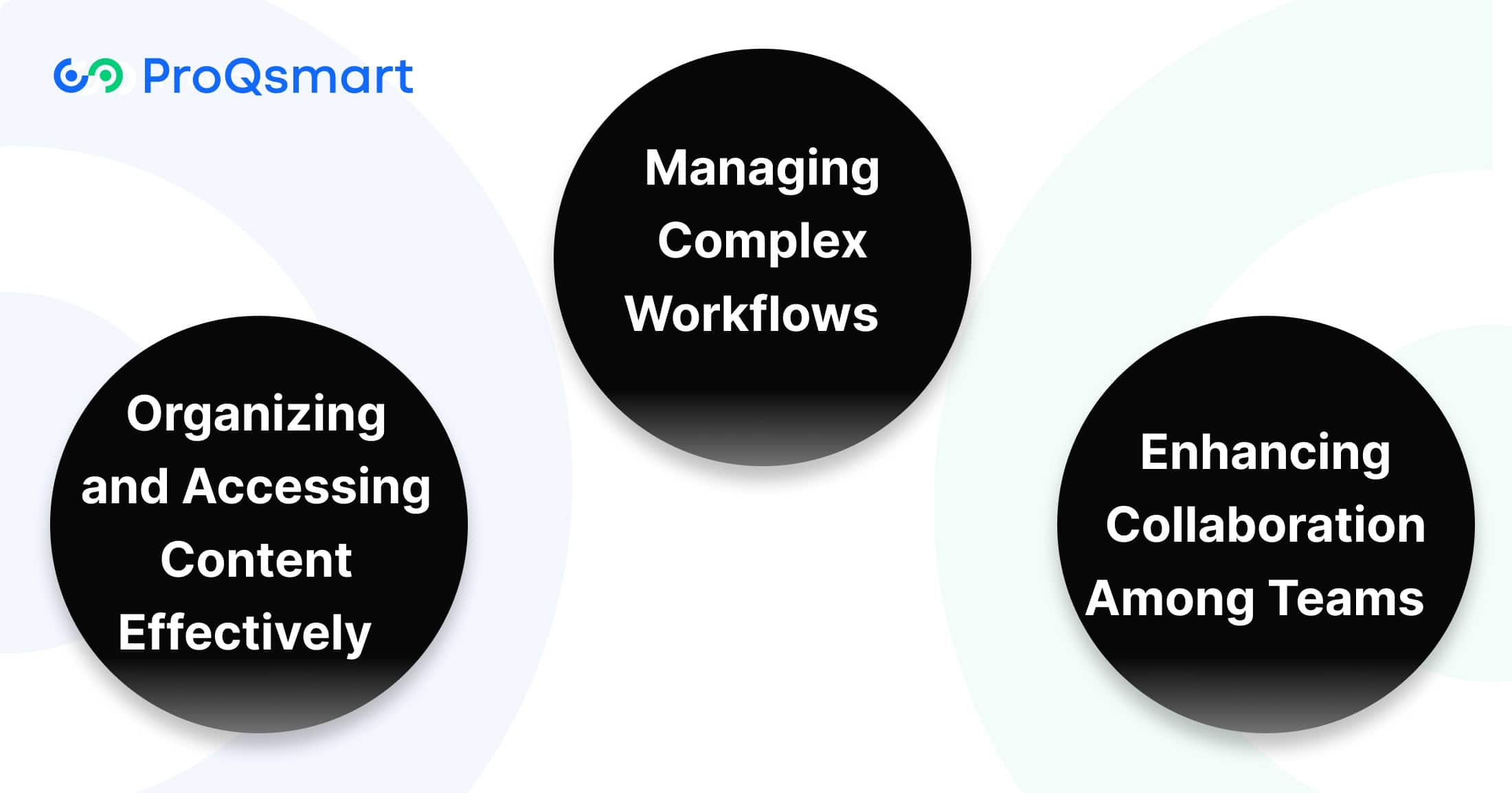 Common Challenges in Tender Management