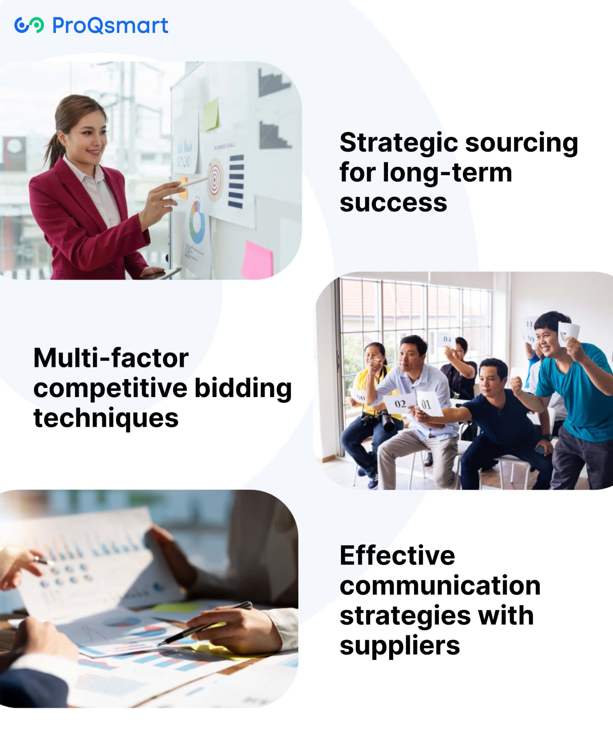 E-Sourcing Strategies for Better Collaboration