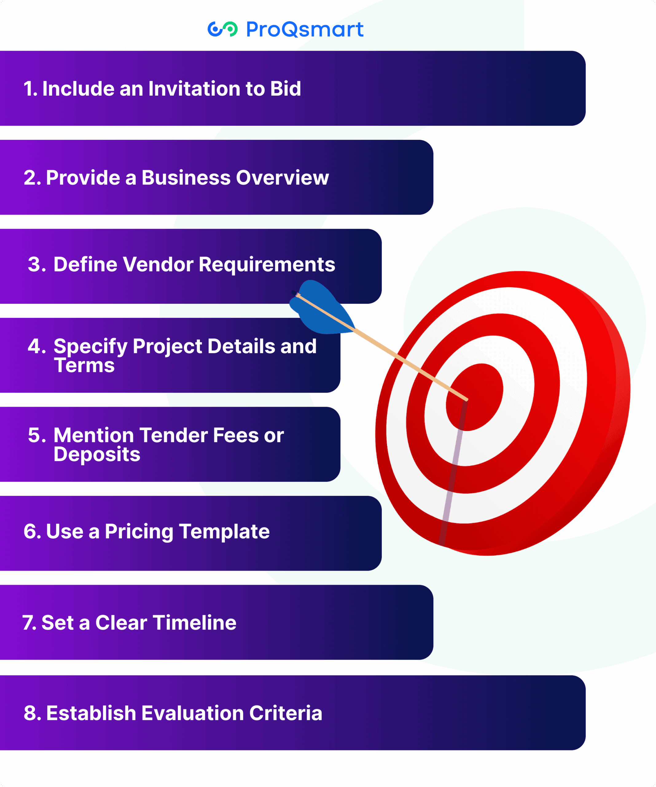 How to Write an Effective RFQ
