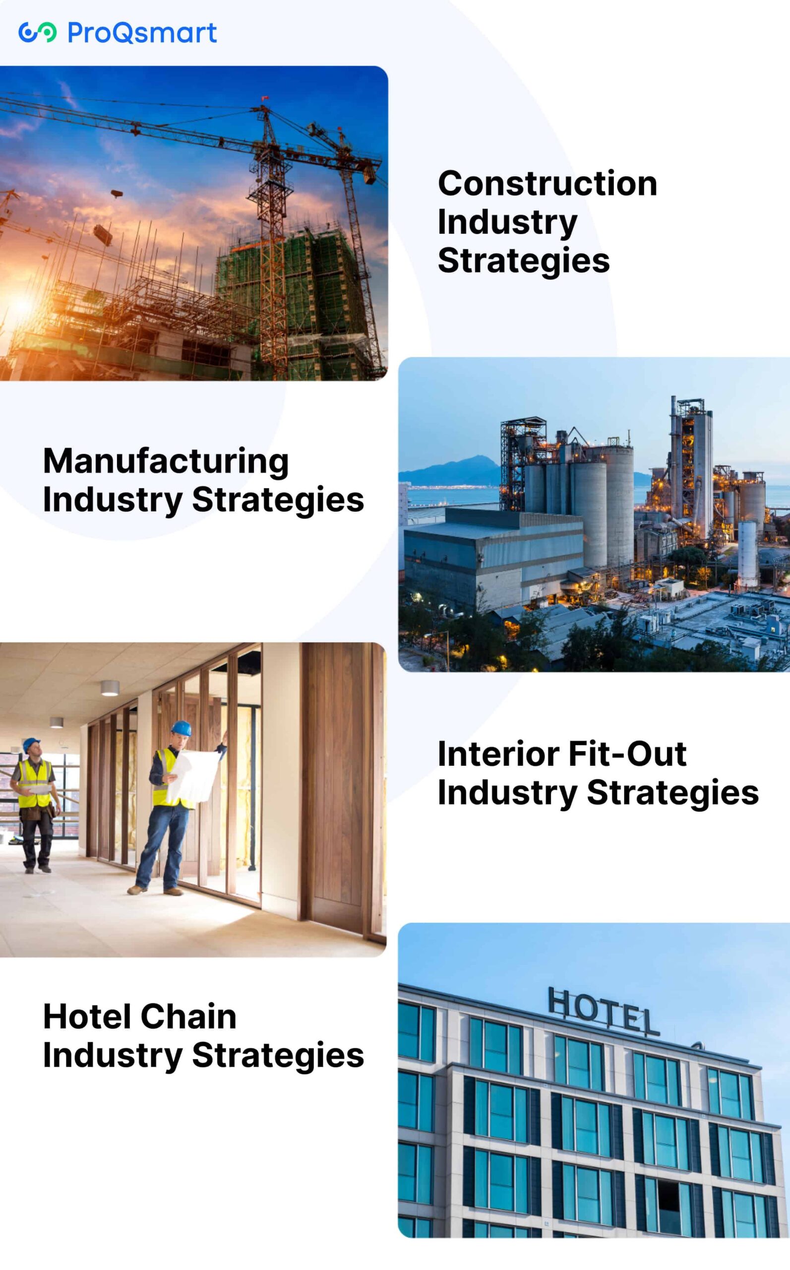 Industry-Specific Strategies for RFIs
