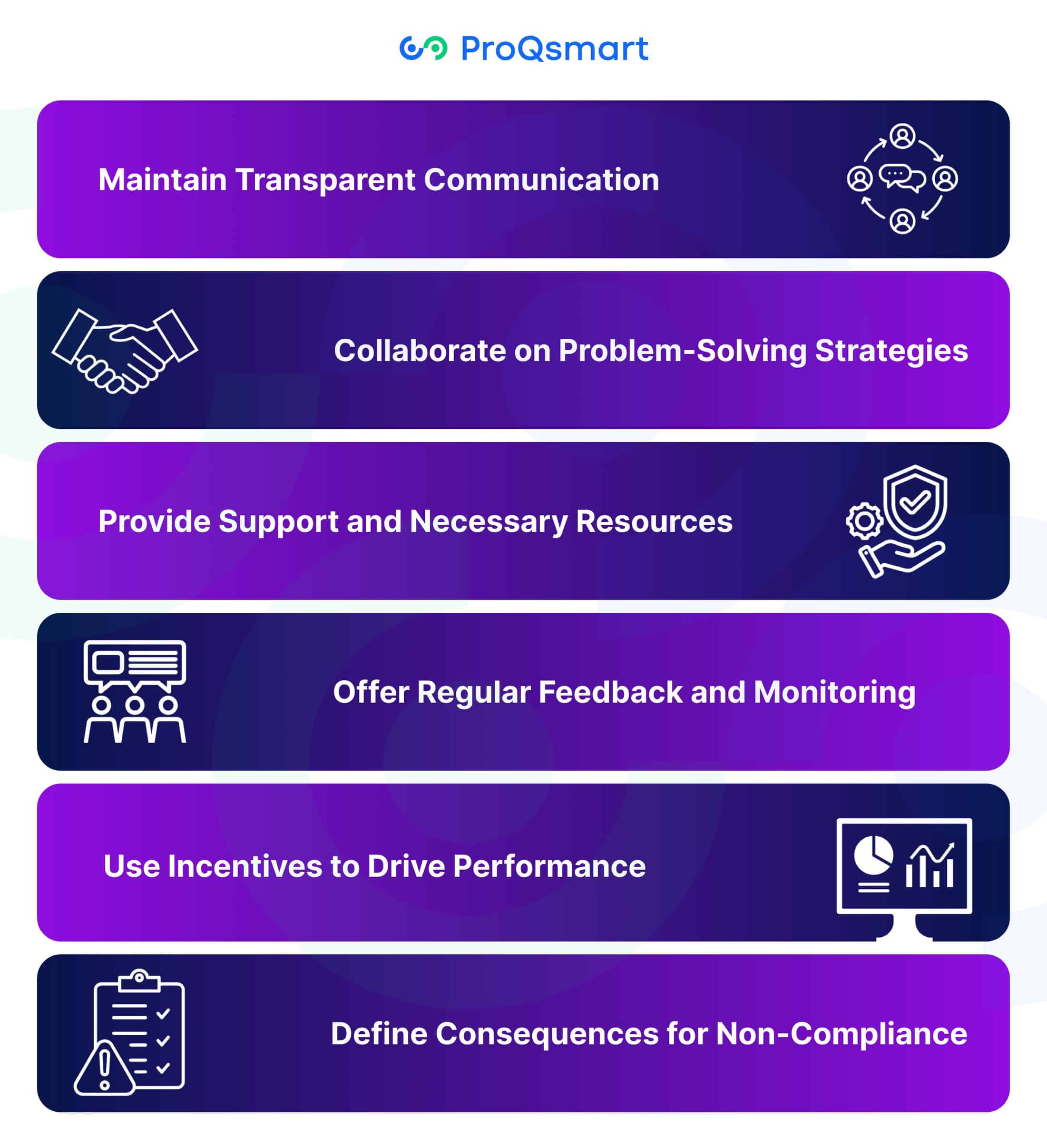 Managing Underperforming Suppliers Effectively