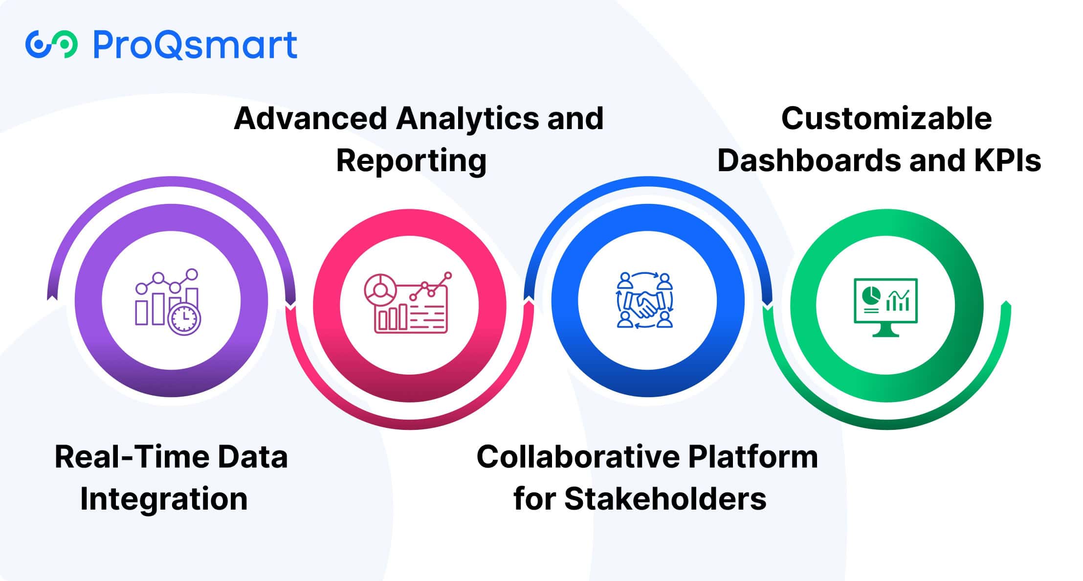Must-Have Features of a Sourcing Optimization Tools