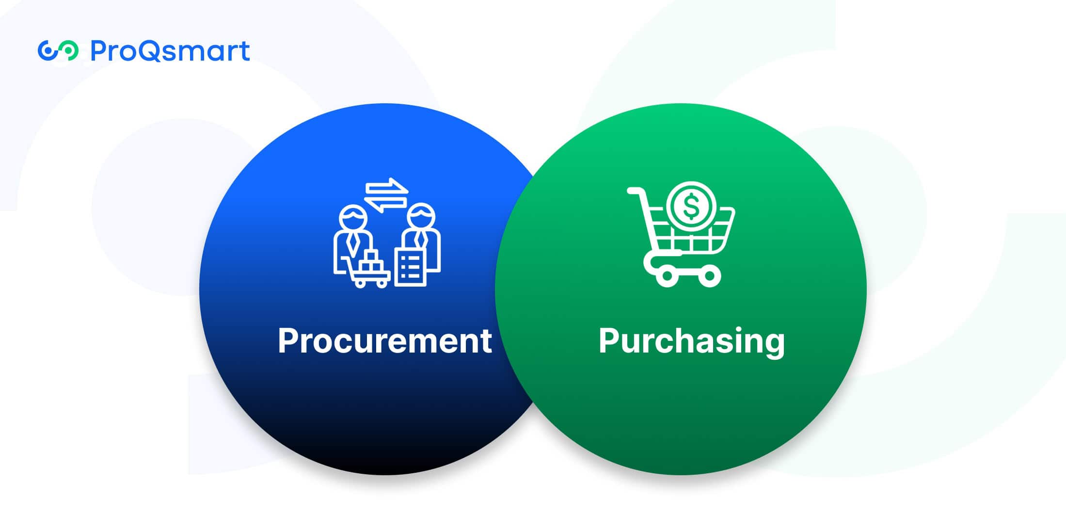 Procurement vs. Purchasing
