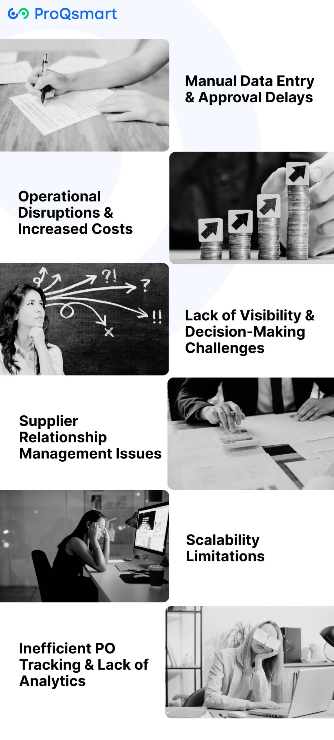 Why Traditional Purchase Orders Fail- eProcurement