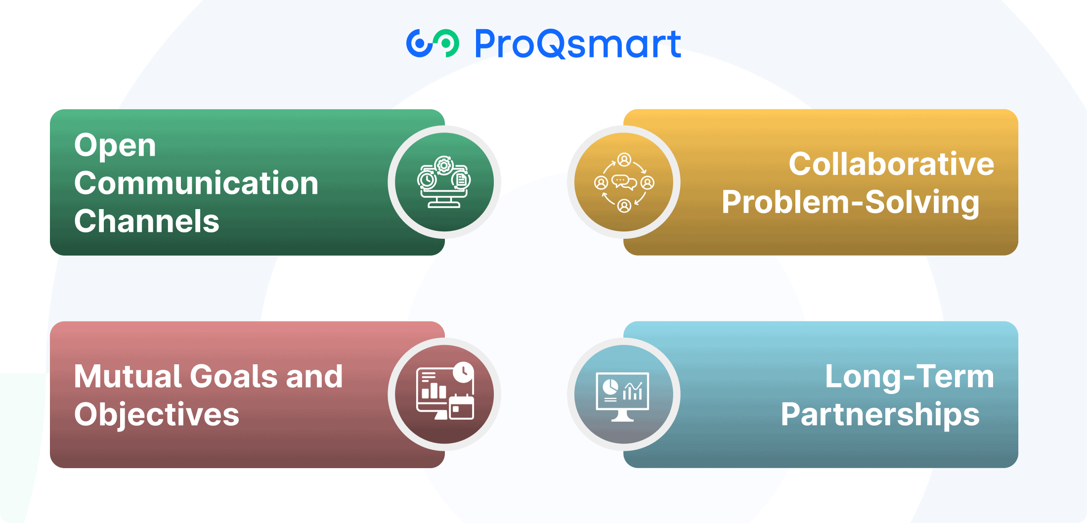 Building Strong Supplier Relationships: Best Practices