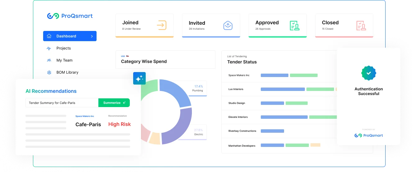 procurement proqsmart