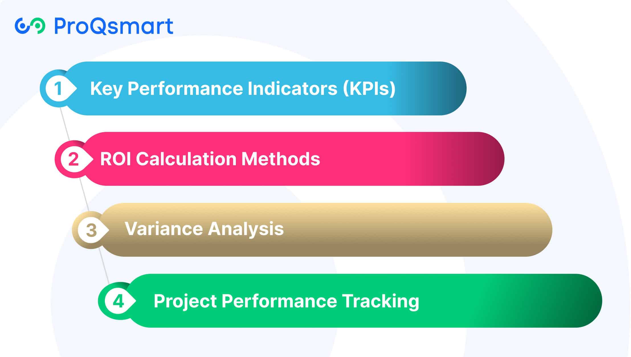 Measuring Success in CapEx Planning