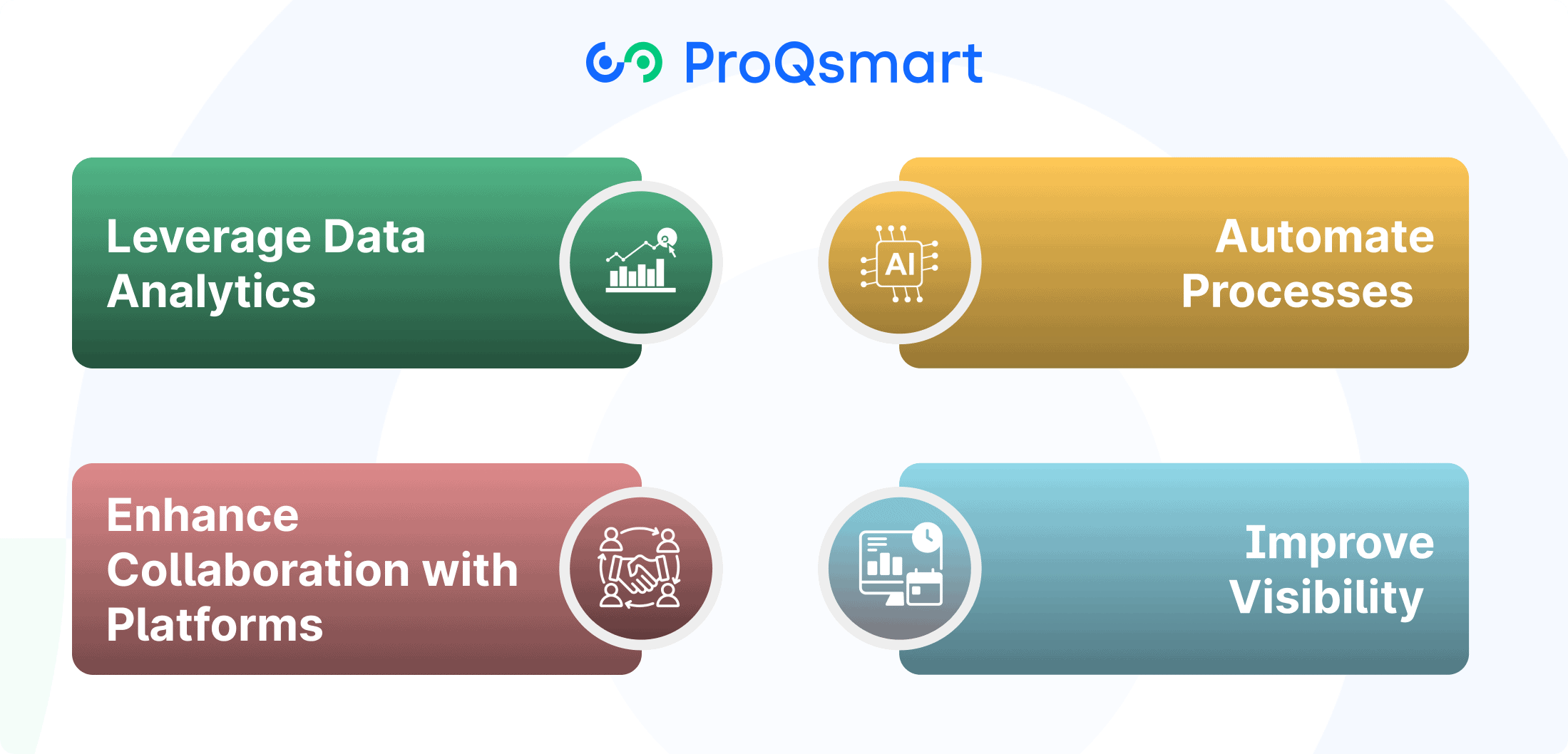 Technology's Role in Strategic Sourcing