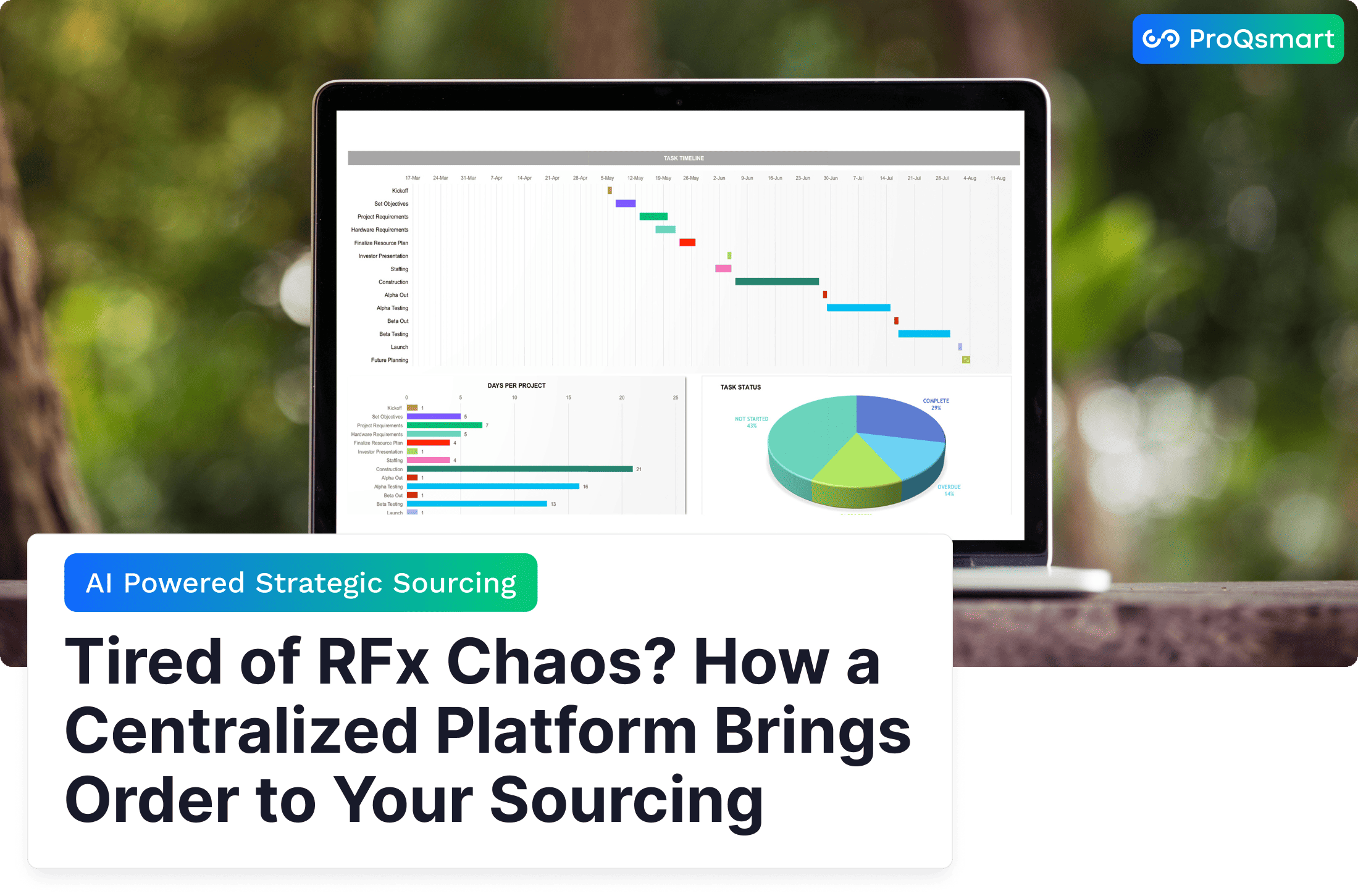 Tired of RFx Chaos? How a Centralized Platform Brings Order to Your Sourcing