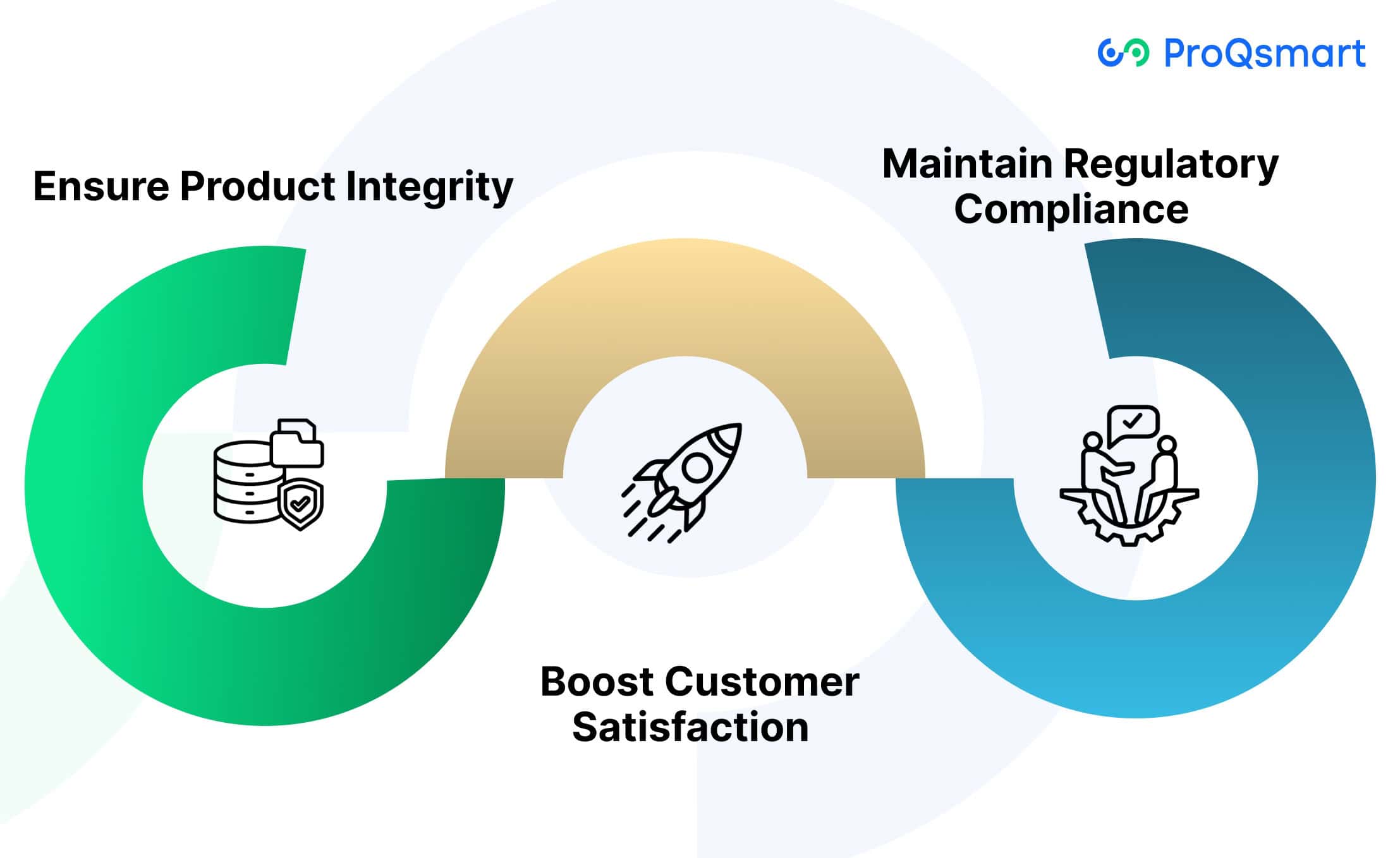 Why Supplier Management Matters in Manufacturing Industry?