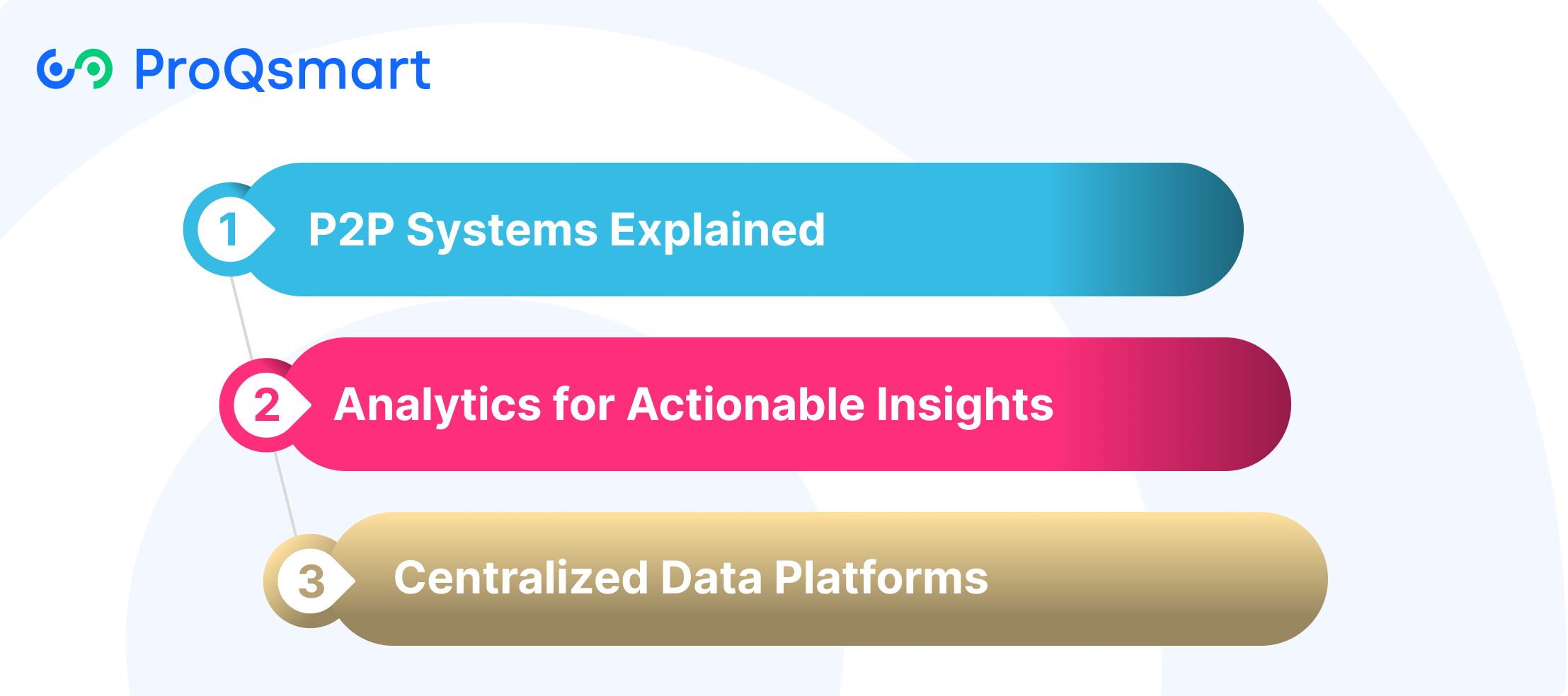 Technology's Role in Streamlining Sourcing