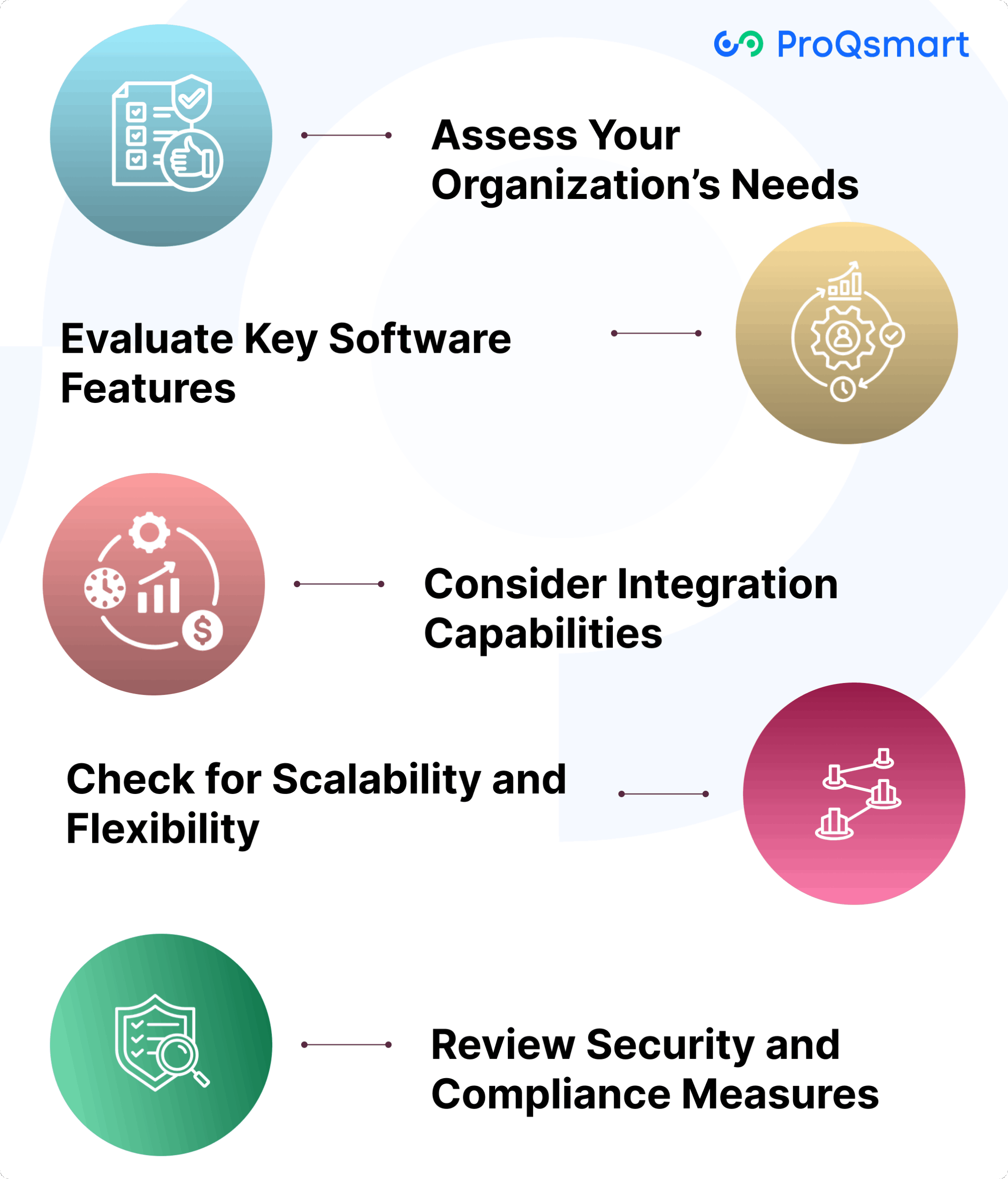 How to Choose the Right Contract Management Software