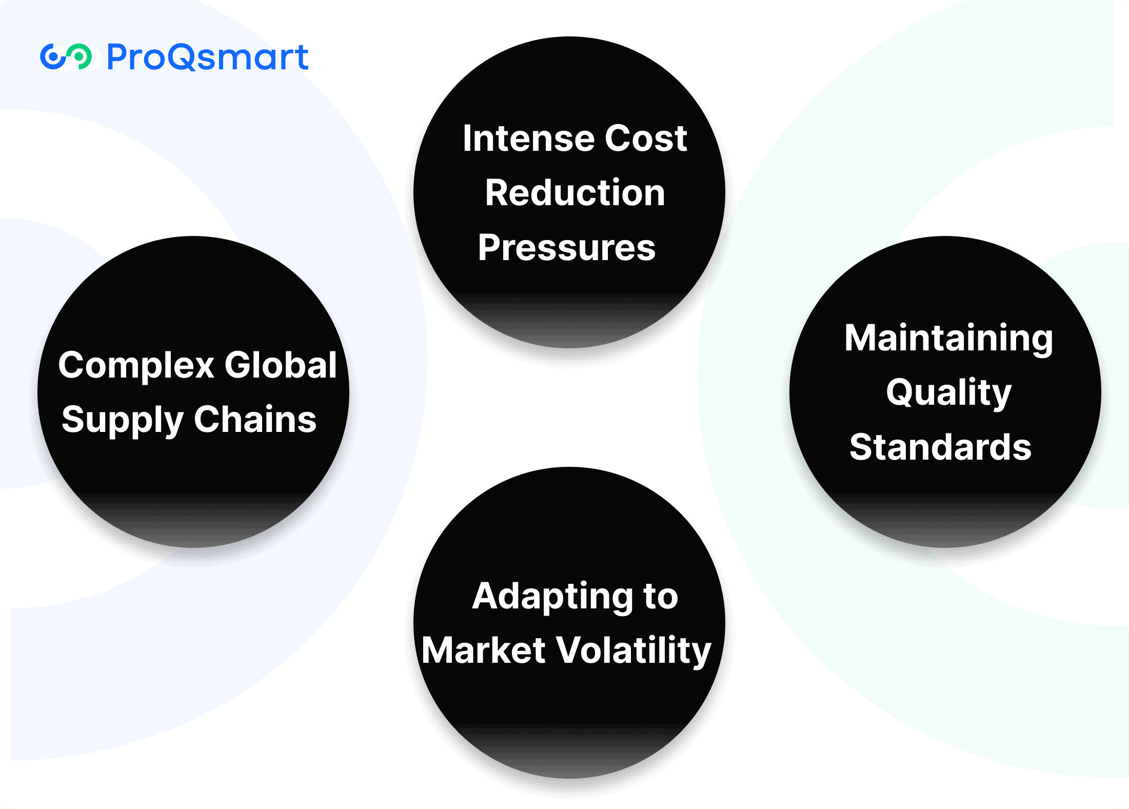 Manufacturing Sourcing: Unique Challenges