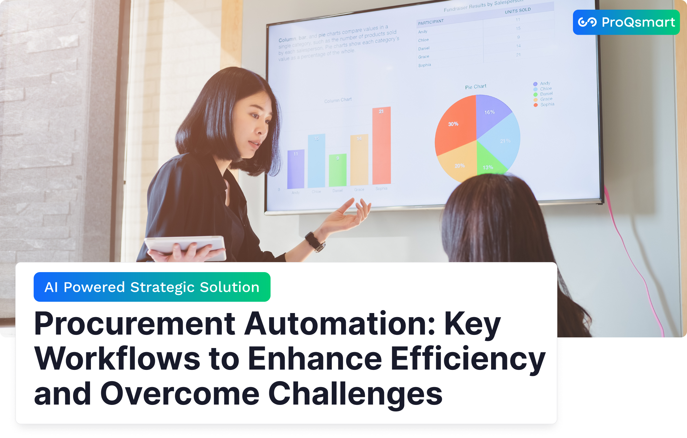 Procurement Automation: Key Workflows to Enhance Efficiency and Overcome Challenges