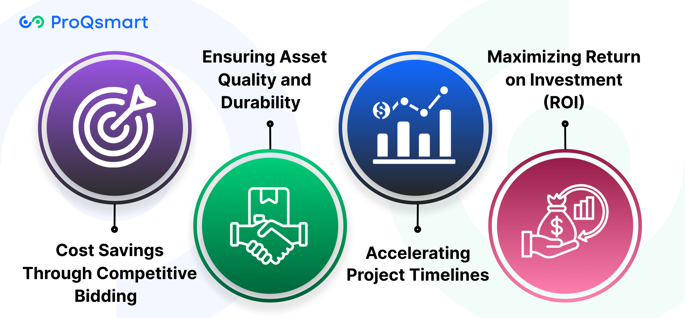 Strategic Advantages of E-Tendering