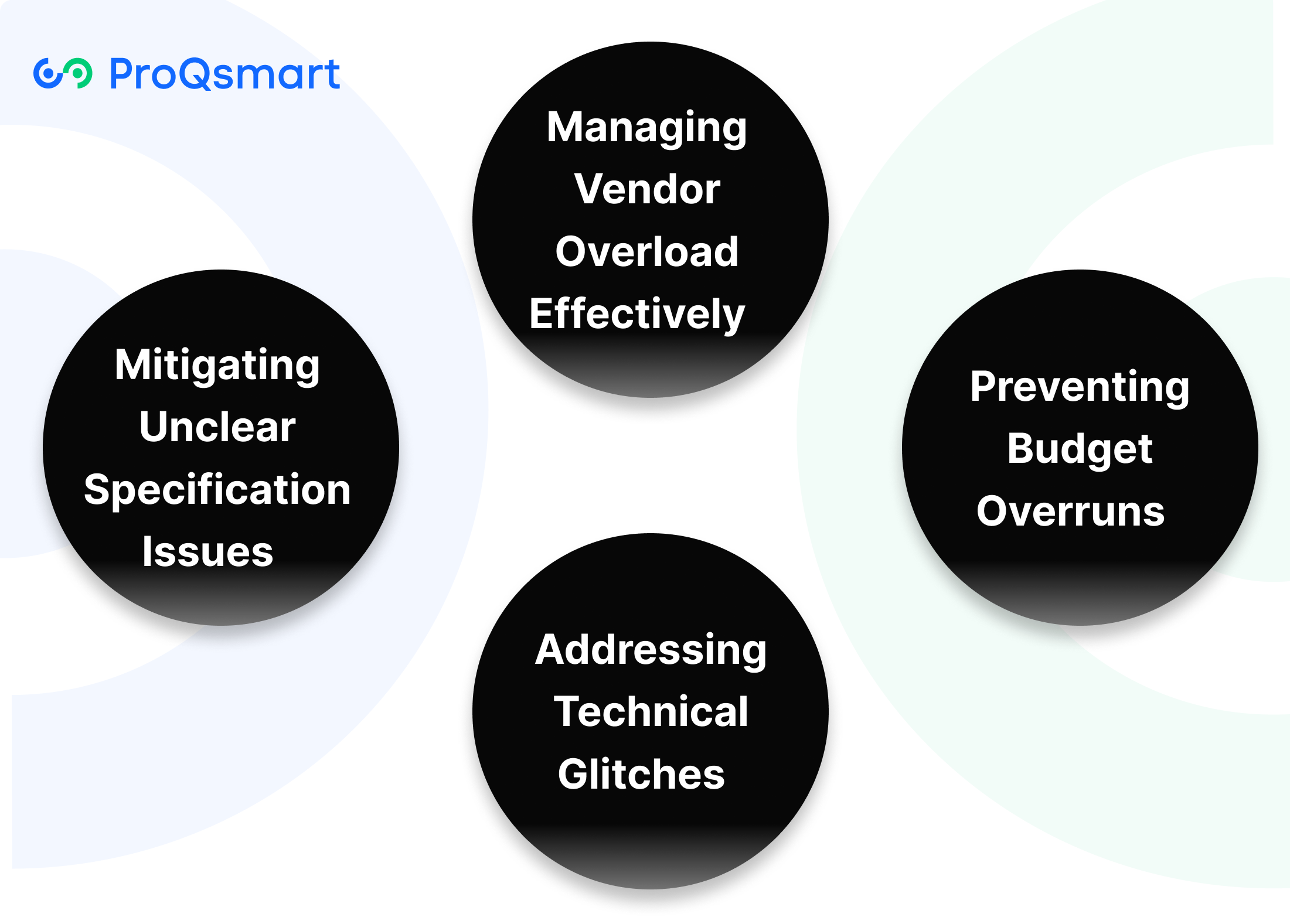 Tackling Common E-Tendering Obstacles