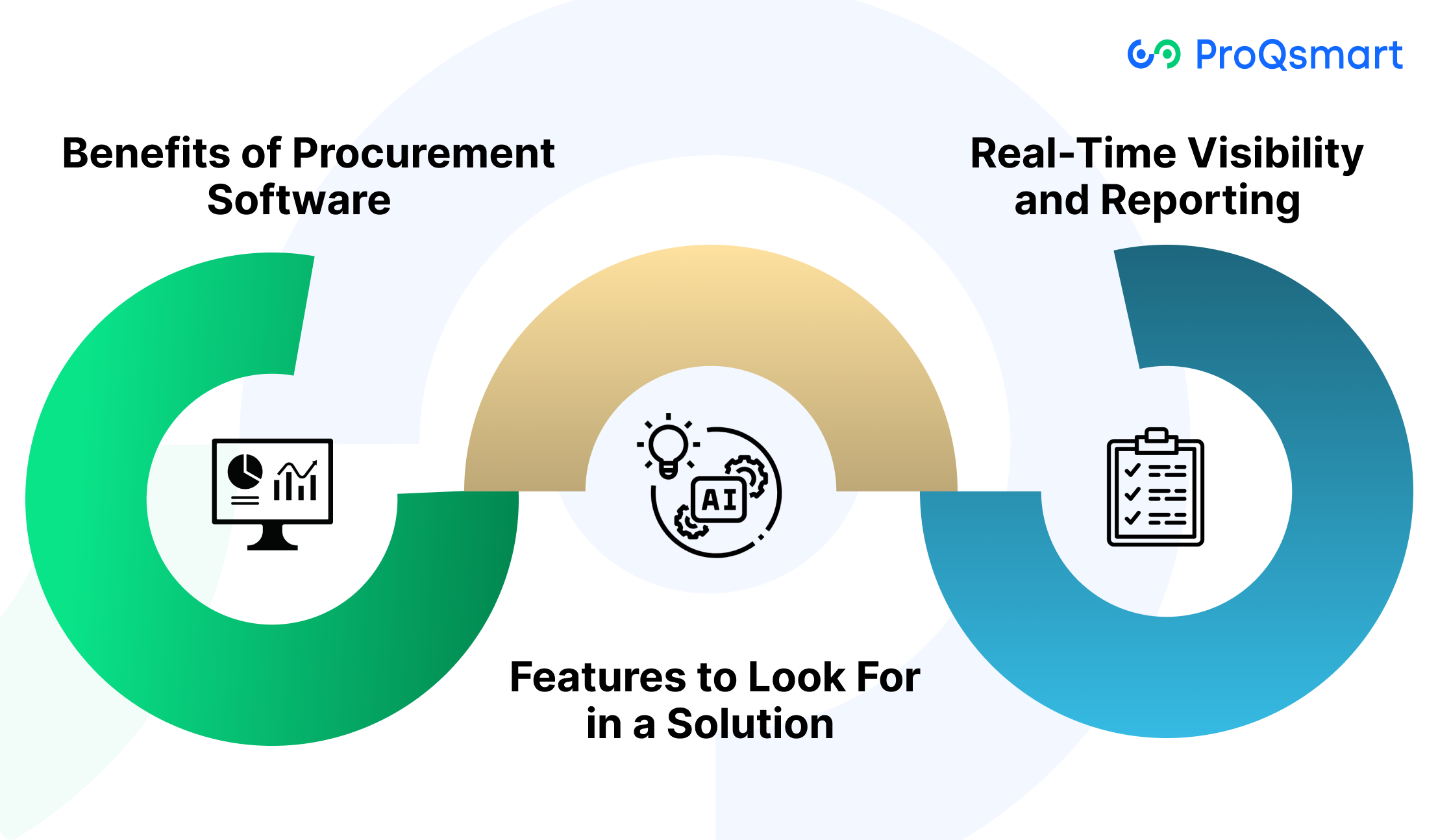 Technology's Role in Tail Spend Management