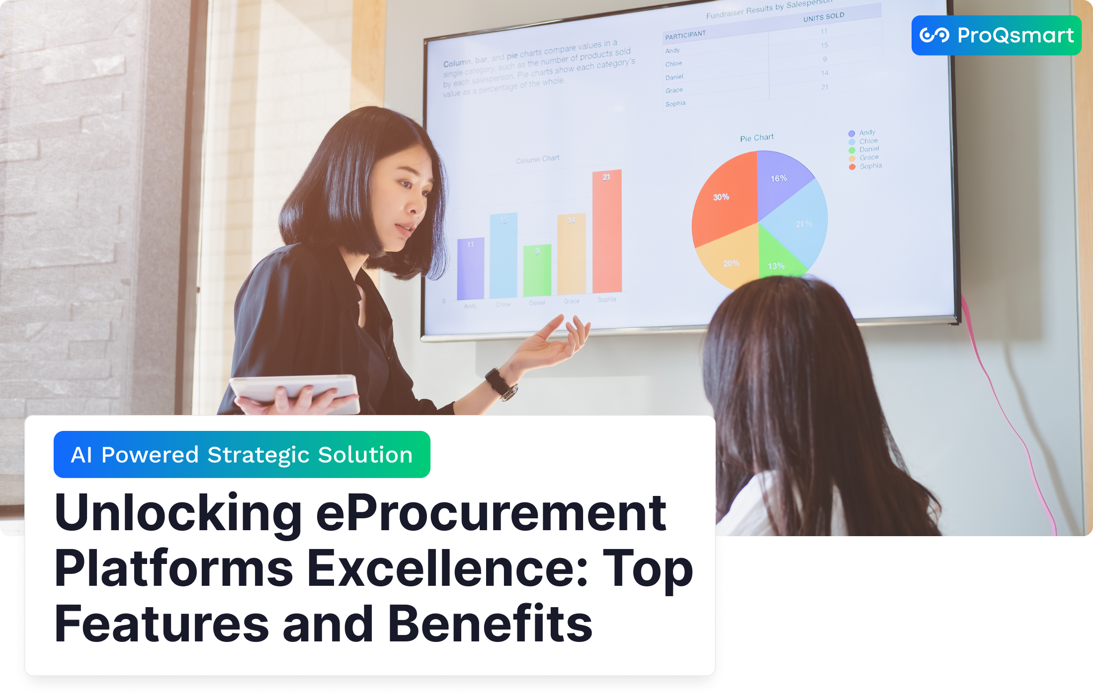 Unlocking eProcurement Platforms Excellence: Top Features and Benefits